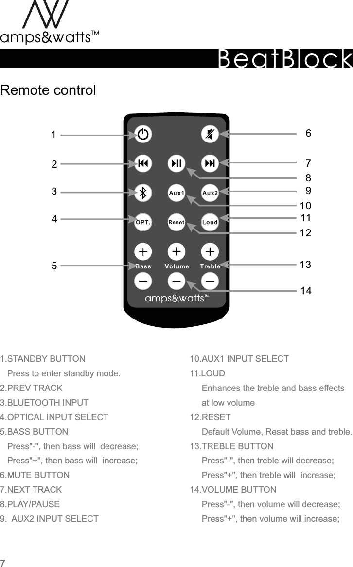 TMamps attsvvBeatBlockTMamps attsvv67891011131412Remote  control1.STANDBY  BUTTON      Press  to  enter  standby  mode.2.PREV  TRACK3.BLUETOOTH  INPUT4.OPTICAL  INPUT  SELECT5.BASS  BUTTON      Press&quot;-&quot;,  then  bass  will    decrease;      Press&quot;+&quot;,  then  bass  will    increase;6.MUTE  BUTTON7.NEXT  TRACK8.PLAY/PAUSE9.    AUX2  INPUT  SELECT10.AUX1  INPUT  SELECT11.LOUD          Enhances  the  treble  and  bass  effects           at  low  volume12.RESET           Default  Volume,  Reset  bass  and  treble.13.TREBLE  BUTTON          Press&quot;-&quot;,  then  treble  will  decrease;          Press&quot;+&quot;,  then  treble  will    increase; 14.VOLUME  BUTTON          Press&quot;-&quot;,  then  volume  will  decrease;          Press&quot;+&quot;,  then  volume  will  increase;   7