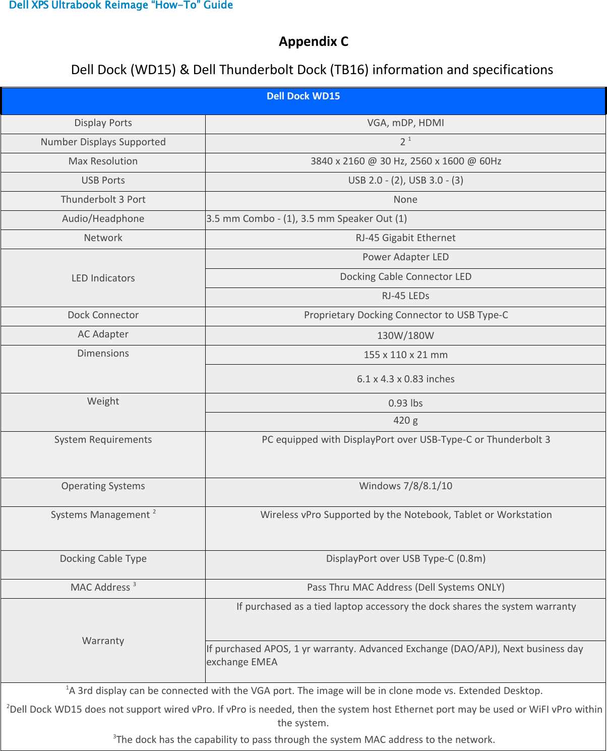 Page 10 of 12 - Dell XPS 13 9365 2-in-1 Re-image Guide - Operating Instructions Xps-13-9365-2-in-1-UG En