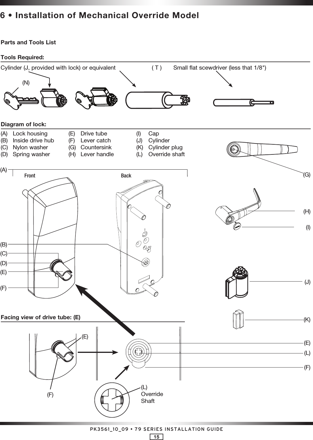 PK3561_10_09 • 79 SERIES INSTALLATION GUIDE156 •  Installation of Mechanical Override Model(E)(L)OverrideShaftParts and Tools ListTools Required:Cylinder (J, provided with lock) or equivalent    ( T )  Small flat scewdriver (less that 1/8&quot;)(A)  Lock housing(B)  Inside drive hub(C)  Nylon washer(D)  Spring washer(E)  Drive tube(F)   Lever catch(G)   Countersink (H)   Lever handle(I)   Cap(J)   Cylinder (K)   Cylinder plug (L)   Override shaftDiagram of lock:Facing view of drive tube: (E)BackFront(A)(H)(E)(B)(D)(F)(I)(J)(K)(E)(L)(F)(G)(C)(F)(N)
