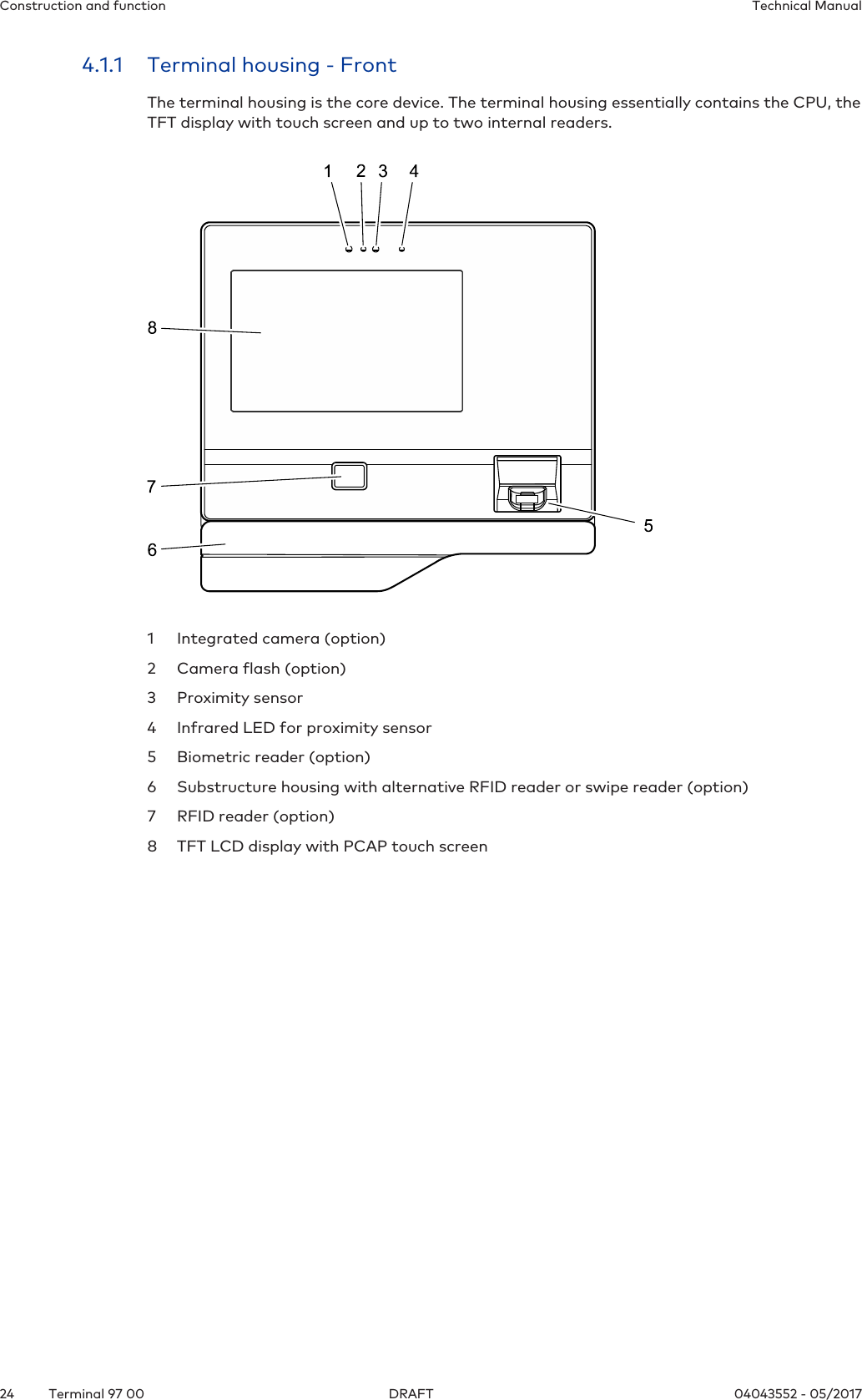 Construction and function Technical Manual24 04043552 - 05/2017Terminal 97 00 DRAFT4.1.1 Terminal housing - FrontThe terminal housing is the core device. The terminal housing essentially contains the CPU, theTFT display with touch screen and up to two internal readers.1 Integrated camera (option)2 Camera flash (option)3 Proximity sensor4 Infrared LED for proximity sensor5 Biometric reader (option)6 Substructure housing with alternative RFID reader or swipe reader (option)7 RFID reader (option)8 TFT LCD display with PCAP touch screen