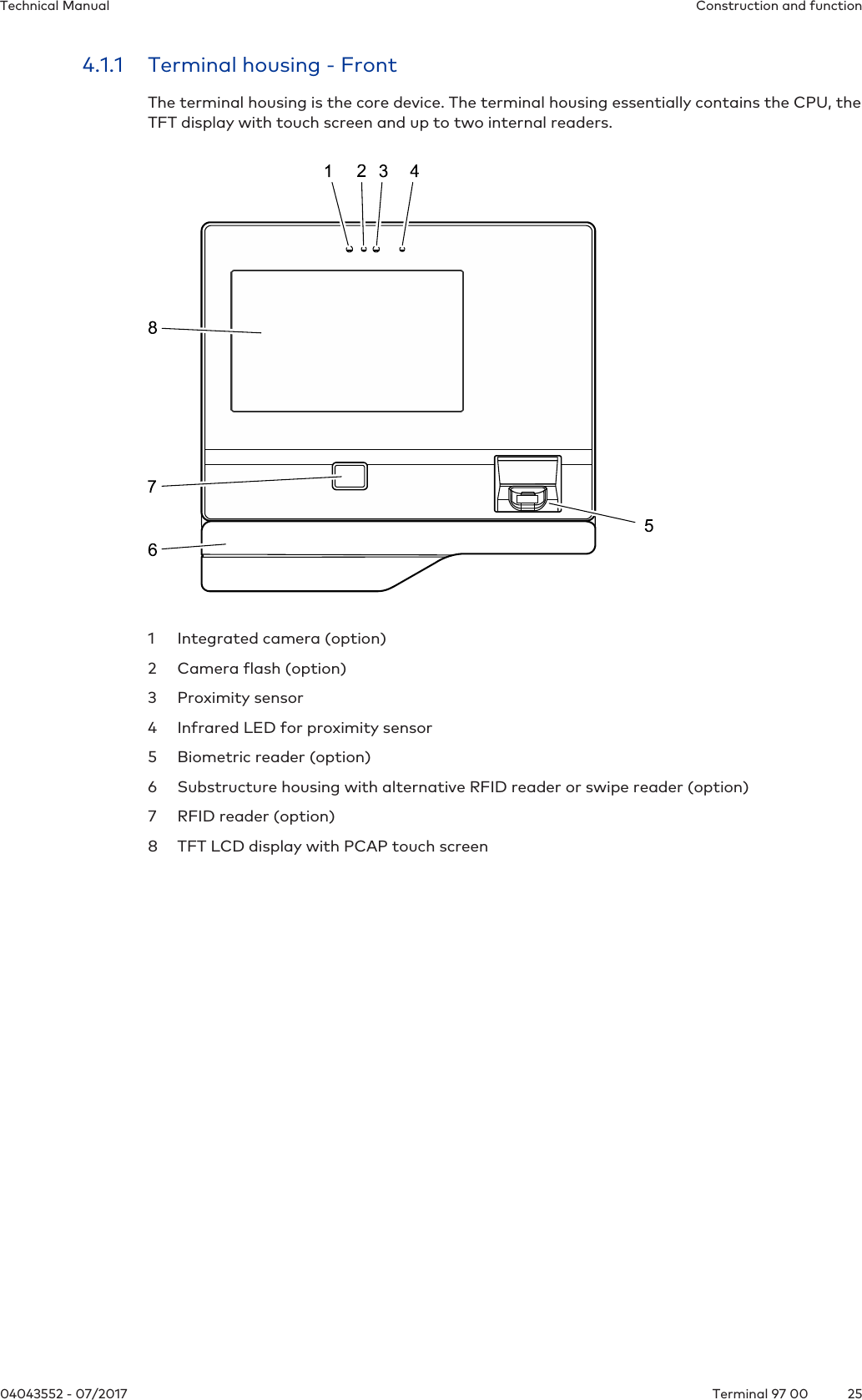 Construction and functionTechnical Manual2504043552 - 07/2017 Terminal 97 004.1.1 Terminal housing - FrontThe terminal housing is the core device. The terminal housing essentially contains the CPU, theTFT display with touch screen and up to two internal readers.1 Integrated camera (option)2 Camera flash (option)3 Proximity sensor4 Infrared LED for proximity sensor5 Biometric reader (option)6 Substructure housing with alternative RFID reader or swipe reader (option)7 RFID reader (option)8 TFT LCD display with PCAP touch screen