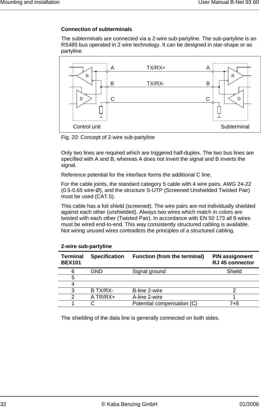 Mounting and installation  User Manual B-Net 93 60 32  © Kaba Benzing GmbH  01/2006    Connection of subterminals The subterminals are connected via a 2-wire sub-partyline. The sub-partyline is an RS485 bus operated in 2 wire technology. It can be designed in star-shape or as partyline.   ATX/RX-ABBTX/RX+DRCCDR Control unit    Subterminal Fig. 20: Concept of 2-wire sub-partyline  Only two lines are required which are triggered half-duplex. The two bus lines are specified with A and B, whereas A does not invert the signal and B inverts the signal. Reference potential for the interface forms the additional C line. For the cable joints, the standard category 5 cable with 4 wire pairs, AWG 24-22 (0.5-0.65 wire-Ø), and the structure S-UTP (Screened Unshielded Twisted Pair) must be used (CAT.5). This cable has a foil shield (screened). The wire pairs are not individually shielded against each other (unshielded). Always two wires which match in colors are twisted with each other (Twisted Pair). In accordance with EN 50 173 all 8 wires must be wired end-to-end. This way consistently structured cabling is available. Not wiring unused wires contradicts the principles of a structured cabling.  2-wire sub-partyline Terminal BEX101  Specification Function (from the terminal)  PIN assignment RJ 45 connector 6 GND  Signal ground  Shield 5      4      3  B TX/RX-  B-line 2-wire  2 2  A TR/RX+  A-line 2-wire  1 1  C  Potential compensation (C)  7+8  The shielding of the data line is generally connected on both sides. 