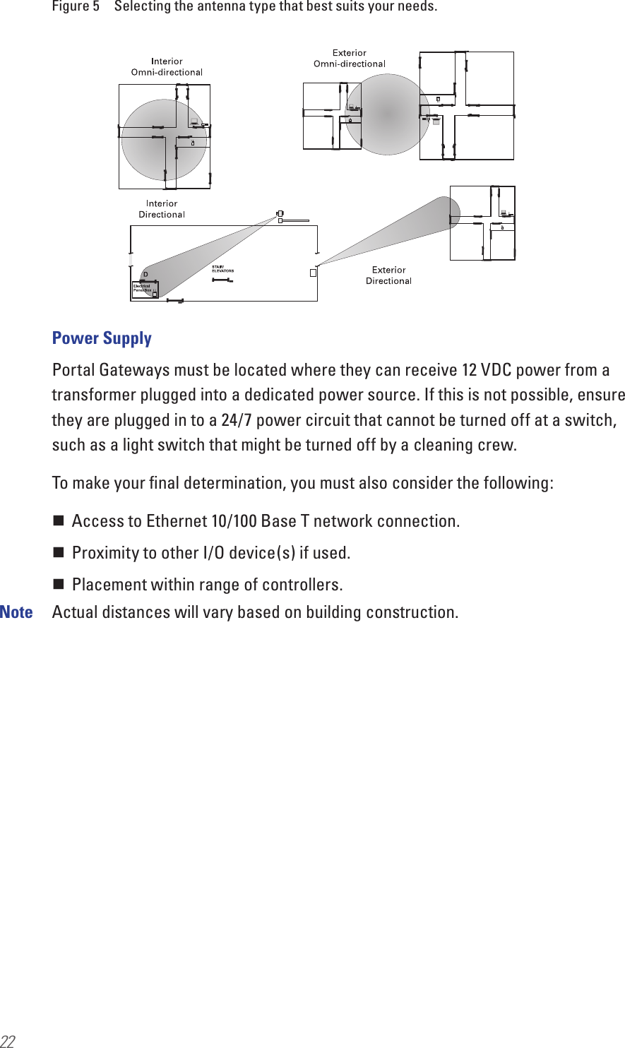 22Figure 5  Selecting the antenna type that best suits your needs.Power SupplyPortal Gateways must be located where they can receive 12 VDC power from a transformer plugged into a dedicated power source. If this is not possible, ensure they are plugged in to a 24/7 power circuit that cannot be turned off at a switch, such as a light switch that might be turned off by a cleaning crew.To make your ﬁnal determination, you must also consider the following: Access to Ethernet 10/100 Base T network connection. Proximity to other I/O device(s) if used. Placement within range of controllers.Note  Actual distances will vary based on building construction.