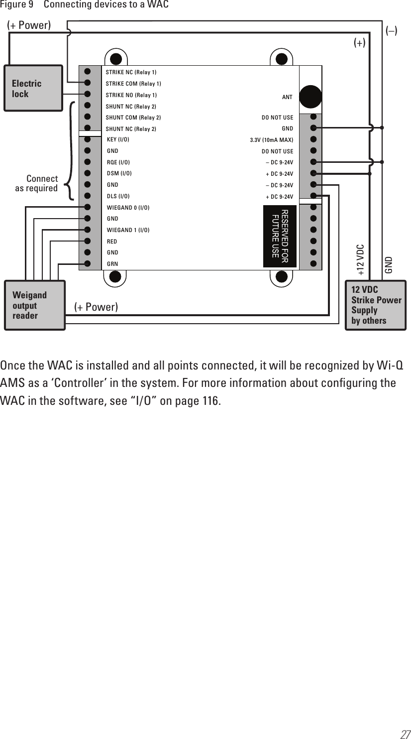 27Figure 9  Connecting devices to a WACOnce the WAC is installed and all points connected, it will be recognized by Wi-Q AMS as a ‘Controller’ in the system. For more information about conﬁguring the WAC in the software, see “I/O” on page 116.Weigandoutputreader12 VDCStrike PowerSupplyby othersSTRIKE NC (Relay 1)STRIKE COM (Relay 1)STRIKE NO (Relay 1)SHUNT NC (Relay 2)SHUNT COM (Relay 2)SHUNT NC (Relay 2)KEY (I/O)GNDRQE (I/O)DSM (I/O)GNDDLS (I/O)WIEGAND 0 (I/O)GNDWIEGAND 1 (I/O)REDGNDGRNANTDO NOT USEGND3.3V (10mA MAX)DO NOT USE– DC 9-24V+ DC 9-24V– DC 9-24V+ DC 9-24V+12 VDCConnectas requiredGND(–)(+)(+ Power)(+ Power)Electriclock