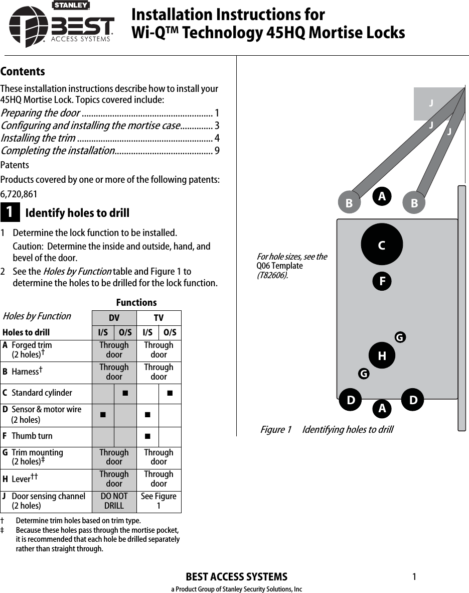 BEST ACCESS SYSTEMSa Product Group of Stanley Security Solutions, Inc1ContentsThese installation instructions describe how to install your 45HQ Mortise Lock. Topics covered include:Preparing the door ........................................................ 1Configuring and installing the mortise case.............. 3Installing the trim.......................................................... 4Completing the installation.......................................... 9PatentsProducts covered by one or more of the following patents:6,720,8611Identify holes to drill1  Determine the lock function to be installed.Caution:  Determine the inside and outside, hand, and bevel of the door.2 See the Holes by Function table and Figure 1 to determine the holes to be drilled for the lock function.FunctionsHoles by FunctionDV TVHoles to drill I/S O/S I/S O/SAForged trim(2 holes)†† Determine trim holes based on trim type.Through doorThrough doorBHarness†Through doorThrough doorCStandard cylinder  ■■DSensor &amp; motor wire     (2 holes) ■ ■FThumb turn ■GTrim mounting (2 holes)‡‡ Because these holes pass through the mortise pocket, it is recommended that each hole be drilled separately rather than straight through.Through doorThrough doorHLever†† Through doorThrough doorJDoor sensing channel (2 holes)DO NOT DRILLSee Figure 1BJBAACFHDDGGJJ Figure 1 Identifying holes to drillFor hole sizes, see the Q06 Template (T82606).Installation Instructions for Wi-Q™ Technology 45HQ Mortise Locks