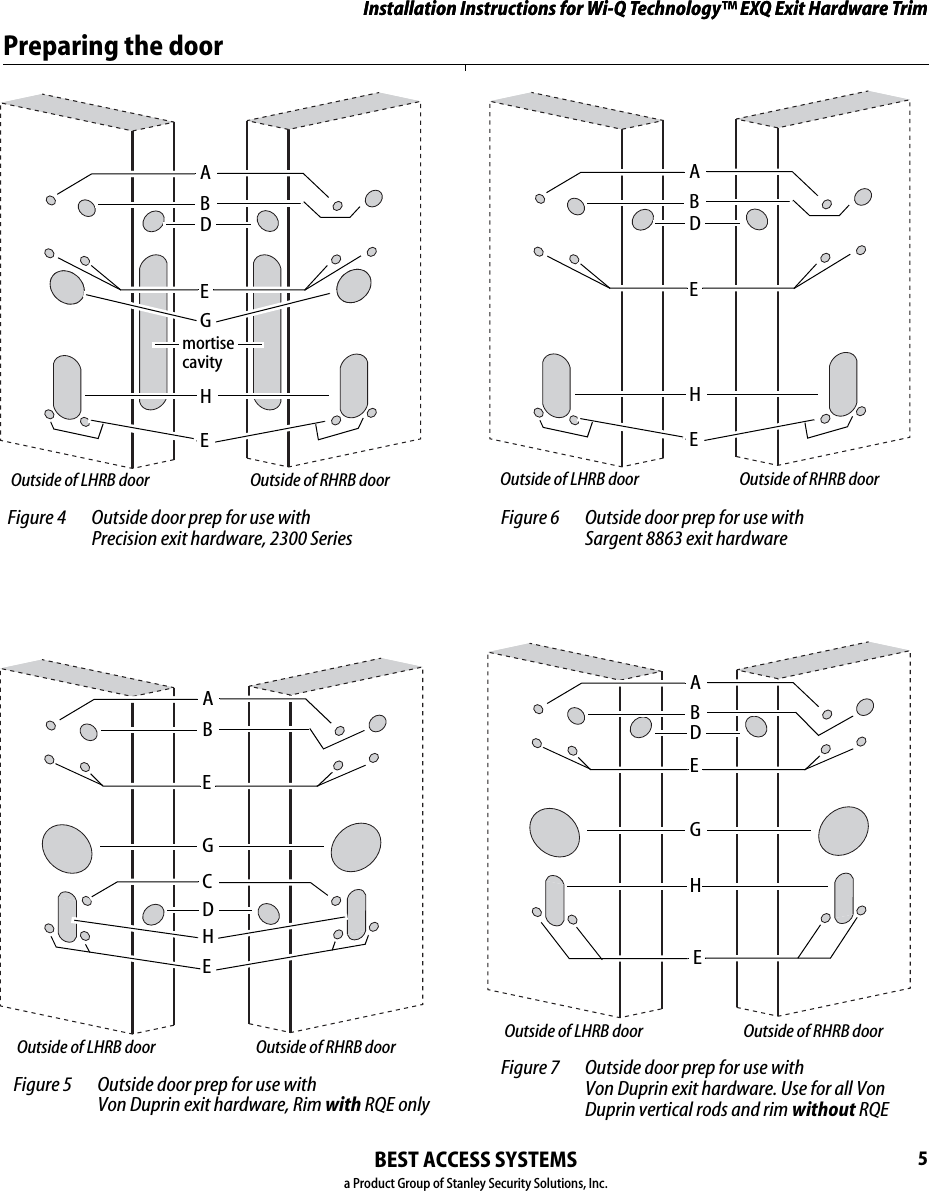 Installation Instructions for Wi-Q Technology™ EXQ Exit Hardware TrimBEST ACCESS SYSTEMSa Product Group of Stanley Security Solutions, Inc.4Preparing the doorHole Description InstructionsABattery bracket hole 7/16″ diameter, thru doorBBattery bracket/har-ness hole7/8″ diameter, thru doorCSensor harness rout-ing hole7/16″ diameter, thru door DDoor sensing switch mounting hole and channel1” diameter hole,  drilled 1-3/4” deep, then  7/16” channel to intersect door sensing wire routing hole.EEscutcheon mount-ing holes7/16″ diameter, thru doorFDoor sensing switch magnet hole (in door frame or opposing door leaf)1” diameter hole,  drilled 1-3/4” deep(NOT SHOWN).GCylinder hole Precision: 1-3/8″ dia-meter, thru door (for 2300, only into mortise cavity) Von Duprin: 2″diameter thru doorHLift finger slot Precision/Sargent: 1-1/8″diameter slot, thru doorVon Duprin: 3/4″diame-ter slot, thru door Figure 2 Outside door prep for use with  Precision exit hardware, 2100 SeriesOutside of RHRB doorOutside of LHRB doorABDECGHE Figure 3 Outside door prep for use with  Precision exit hardware, 2200, 2700,  and 2800 SeriesOutside of RHRB doorOutside of LHRB doorABDECGHEInstallation Instructions for Wi-Q Technology™ EXQ Exit Hardware Trim5Installation Instructions for Wi-Q Technology™ EXQ Exit Hardware TrimPreparing the doorBEST ACCESS SYSTEMSa Product Group of Stanley Security Solutions, Inc. Figure 4 Outside door prep for use with  Precision exit hardware, 2300 SeriesOutside of RHRB doorOutside of LHRB doorABDEGHEmortise cavity Figure 5 Outside door prep for use with  Von Duprin exit hardware, Rim with RQE only Outside of RHRB doorOutside of LHRB doorEGCDEHAB Figure 6 Outside door prep for use with  Sargent 8863 exit hardware Outside of RHRB doorOutside of LHRB doorABDEHE Figure 7 Outside door prep for use with  Von Duprin exit hardware. Use for all Von Duprin vertical rods and rim without RQEOutside of RHRB doorOutside of LHRB doorEGDEHAB