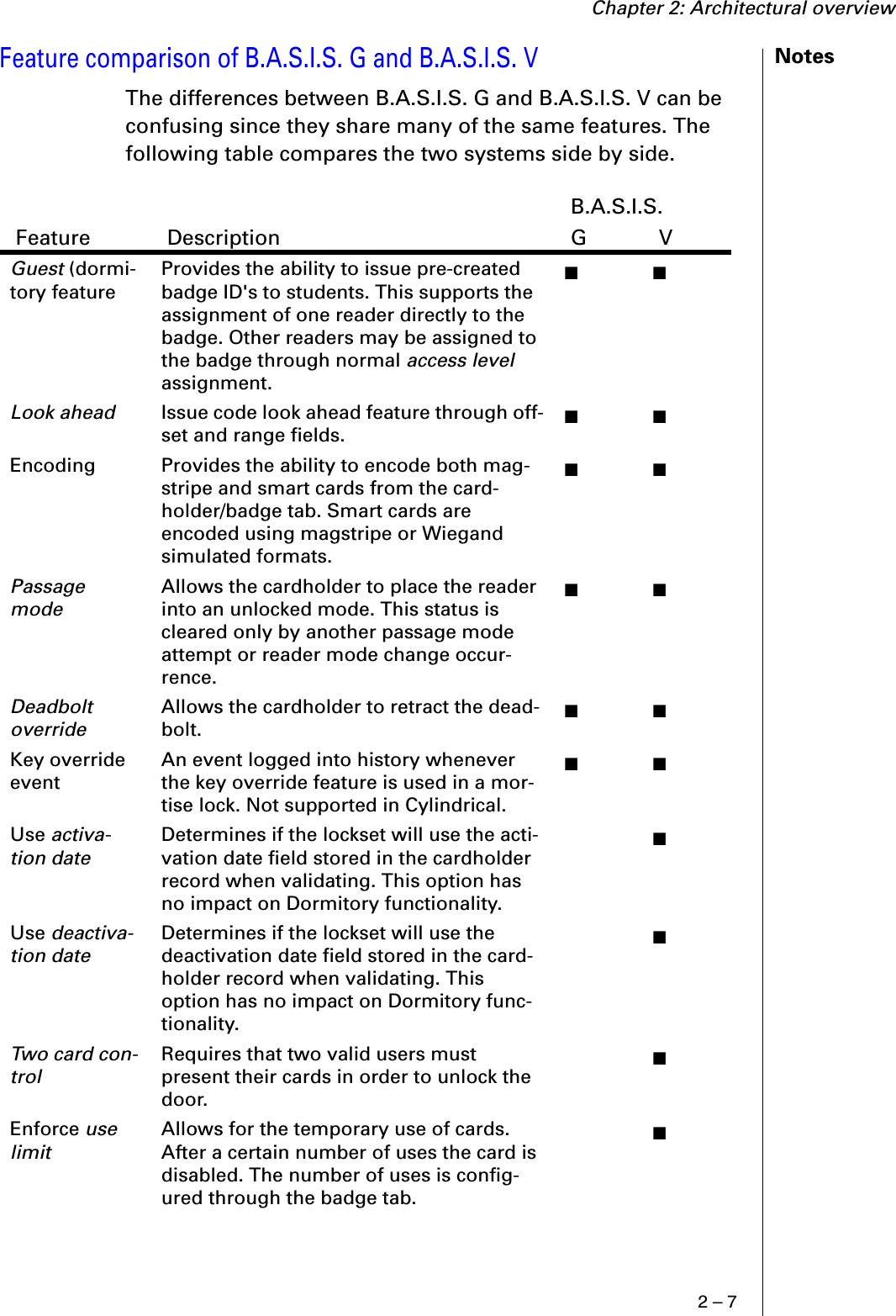 Chapter 2: Architectural overview2 – 7NotesFeature comparison of B.A.S.I.S. G and B.A.S.I.S. VThe differences between B.A.S.I.S. G and B.A.S.I.S. V can be confusing since they share many of the same features. The following table compares the two systems side by side.      B.A.S.I.S. Feature  Description  G  VGuest (dormi-tory featureProvides the ability to issue pre-created badge ID&apos;s to students. This supports the assignment of one reader directly to the badge. Other readers may be assigned to the badge through normal access level assignment.■ ■Look ahead Issue code look ahead feature through off-set and range fields.■ ■Encoding Provides the ability to encode both mag-stripe and smart cards from the card-holder/badge tab. Smart cards are encoded using magstripe or Wiegand simulated formats.■ ■Passage modeAllows the cardholder to place the reader into an unlocked mode. This status is cleared only by another passage mode attempt or reader mode change occur-rence.■ ■Deadbolt overrideAllows the cardholder to retract the dead-bolt.■ ■Key override eventAn event logged into history whenever the key override feature is used in a mor-tise lock. Not supported in Cylindrical.■ ■Use activa-tion dateDetermines if the lockset will use the acti-vation date field stored in the cardholder record when validating. This option has no impact on Dormitory functionality.■Use deactiva-tion dateDetermines if the lockset will use the deactivation date field stored in the card-holder record when validating. This option has no impact on Dormitory func-tionality.■Two card con-trolRequires that two valid users must present their cards in order to unlock the door.■Enforce use limitAllows for the temporary use of cards. After a certain number of uses the card is disabled. The number of uses is config-ured through the badge tab.■