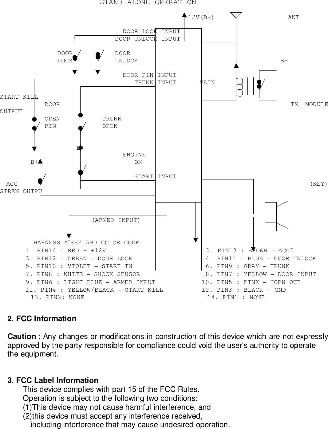 STAND ALONE OPERATION                                                +12V(B+)                   ANT                                DOOR LOCK INPUT                              DOOR UNLOCK INPUTDOOR           DOORLOCK           UNLOCK                                     B+                             DOOR PIN INPUT                                TRUNK INPUT      MAINSTART KILLDOOR                                 TX MODULEOUTPUTOPEN           TRUNKPIN            OPEN                 B+                             ENGINE     B+                         ON                                START INPUTACC  (KEY)SIREN OUTPU               (ARMED INPUT)HARNESS A’SSY AND COLOR CODE1. PIN14 : RED - +12V                          2. PIN13 : BROWN – ACC23. PIN12 : GREEN – DOOR LOCK                   4. PIN11 : BLUE – DOOR UNLOCK5. PIN10 : VIOLET – START IN                   6. PIN9 : GRAY – TRUNK7. PIN8 : WHITE – SHOCK SENSOR                 8. PIN7 : YELLOW – DOOR INPUT9. PIN6 : LIGHT BLUE – ARMED INPUT            10. PIN5 : PINK – HORN OUT11. PIN4 : YELLOW/BLACK – START KILL          12. PIN3 : BLACK - GND        13. PIN2: NONE                                14. PIN1 : NONE2. FCC InformationCaution : Any changes or modifications in construction of this device which are not expresslyapproved by the party responsible for compliance could void the user&apos;s authority to operatethe equipment.3. FCC Label InformationThis device complies with part 15 of the FCC Rules.Operation is subject to the following two conditions:(1)This device may not cause harmful interference, and(2)this device must accept any interference received,including interference that may cause undesired operation.