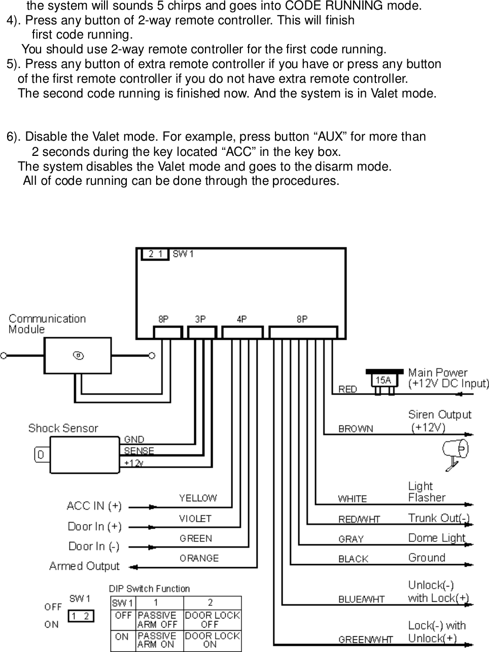   the system will sounds 5 chirps and goes into CODE RUNNING mode.4). Press any button of 2-way remote controller. This will finishfirst code running.    You should use 2-way remote controller for the first code running.5). Press any button of extra remote controller if you have or press any button   of the first remote controller if you do not have extra remote controller.   The second code running is finished now. And the system is in Valet mode.6). Disable the Valet mode. For example, press button “AUX” for more than2 seconds during the key located “ACC” in the key box.   The system disables the Valet mode and goes to the disarm mode. All of code running can be done through the procedures.