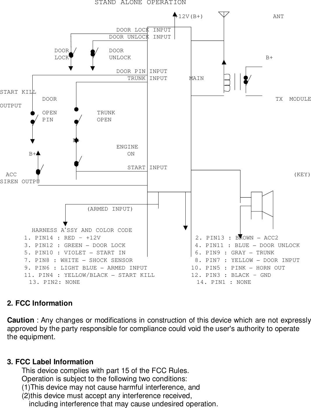 STAND ALONE OPERATION                                                +12V(B+)                   ANT                                DOOR LOCK INPUT                              DOOR UNLOCK INPUTDOOR           DOORLOCK           UNLOCK                                     B+                             DOOR PIN INPUT                                TRUNK INPUT      MAINSTART KILLDOOR                                 TX MODULEOUTPUTOPEN           TRUNKPIN            OPEN                 B+                             ENGINE     B+                         ON                                START INPUTACC  (KEY)SIREN OUTPU               (ARMED INPUT)HARNESS A’SSY AND COLOR CODE1. PIN14 : RED - +12V                          2. PIN13 : BROWN – ACC23. PIN12 : GREEN – DOOR LOCK                   4. PIN11 : BLUE – DOOR UNLOCK5. PIN10 : VIOLET – START IN                   6. PIN9 : GRAY – TRUNK7. PIN8 : WHITE – SHOCK SENSOR                 8. PIN7 : YELLOW – DOOR INPUT9. PIN6 : LIGHT BLUE – ARMED INPUT            10. PIN5 : PINK – HORN OUT11. PIN4 : YELLOW/BLACK – START KILL          12. PIN3 : BLACK - GND        13. PIN2: NONE                                14. PIN1 : NONE2. FCC InformationCaution : Any changes or modifications in construction of this device which are not expresslyapproved by the party responsible for compliance could void the user&apos;s authority to operatethe equipment.3. FCC Label InformationThis device complies with part 15 of the FCC Rules.Operation is subject to the following two conditions:(1)This device may not cause harmful interference, and(2)this device must accept any interference received,including interference that may cause undesired operation.