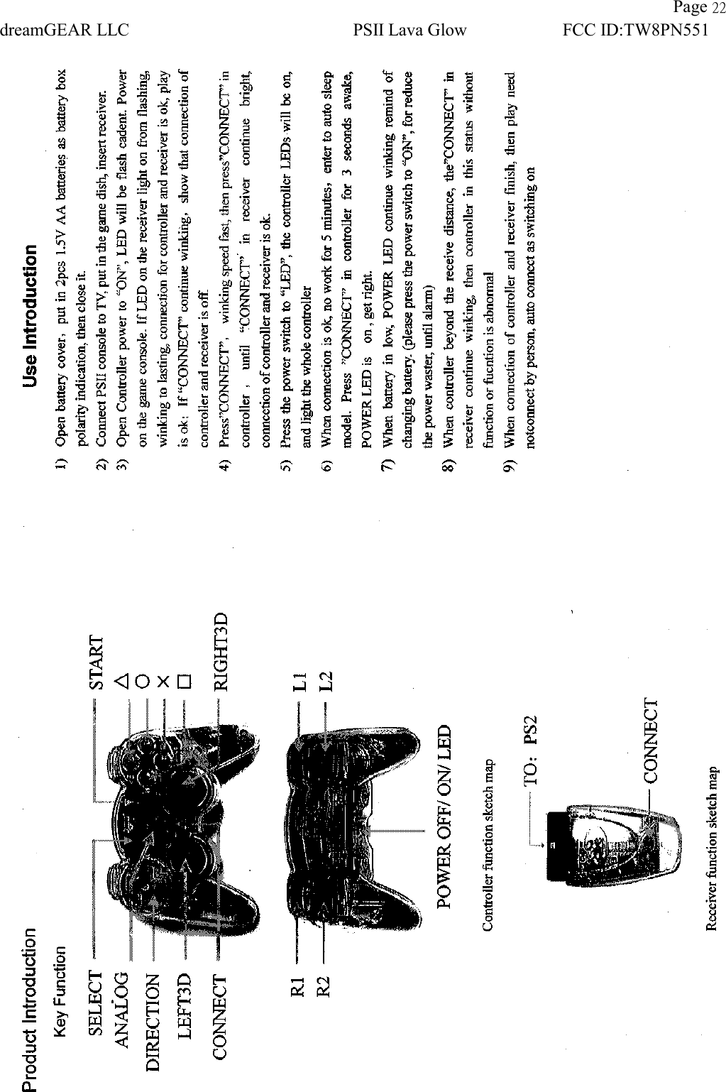               Page 22 dreamGEAR LLC PSII Lava Glow FCC ID:TW8PN551    