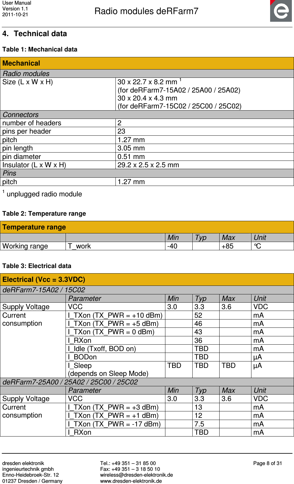 User Manual Version 1.1 2011-10-21       Radio modules deRFarm7       dresden elektronik ingenieurtechnik gmbh Enno-Heidebroek-Str. 12 01237 Dresden / Germany Tel.: +49 351 – 31 85 00 Fax: +49 351 – 3 18 50 10 wireless@dresden-elektronik.de www.dresden-elektronik.de Page 8 of 31  4.  Technical data Table 1: Mechanical data Mechanical  Radio modules  Size (L x W x H)   30 x 22.7 x 8.2 mm 1 (for deRFarm7-15A02 / 25A00 / 25A02) 30 x 20.4 x 4.3 mm (for deRFarm7-15C02 / 25C00 / 25C02) Connectors number of headers  2 pins per header  23 pitch  1.27 mm pin length  3.05 mm pin diameter  0.51 mm Insulator (L x W x H)   29.2 x 2.5 x 2.5 mm Pins pitch  1.27 mm 1 unplugged radio module  Table 2: Temperature range Temperature range     Min  Typ  Max  Unit Working range  T_work  -40    +85  °C  Table 3: Electrical data Electrical (Vcc = 3.3VDC) deRFarm7-15A02 / 15C02   Parameter  Min  Typ  Max  Unit Supply Voltage  VCC  3.0  3.3  3.6  VDC Current  consumption  I_TXon (TX_PWR = +10 dBm)   52    mA I_TXon (TX_PWR = +5 dBm)    46    mA I_TXon (TX_PWR = 0 dBm)    43    mA I_RXon    36    mA I_Idle (Txoff, BOD on)    TBD    mA I_BODon    TBD    µA I_Sleep  (depends on Sleep Mode) TBD  TBD  TBD  µA deRFarm7-25A00 / 25A02 / 25C00 / 25C02   Parameter  Min  Typ  Max  Unit Supply Voltage  VCC  3.0  3.3  3.6  VDC Current  consumption  I_TXon (TX_PWR = +3 dBm)    13    mA I_TXon (TX_PWR = +1 dBm)    12    mA I_TXon (TX_PWR = -17 dBm)    7.5    mA I_RXon    TBD    mA 