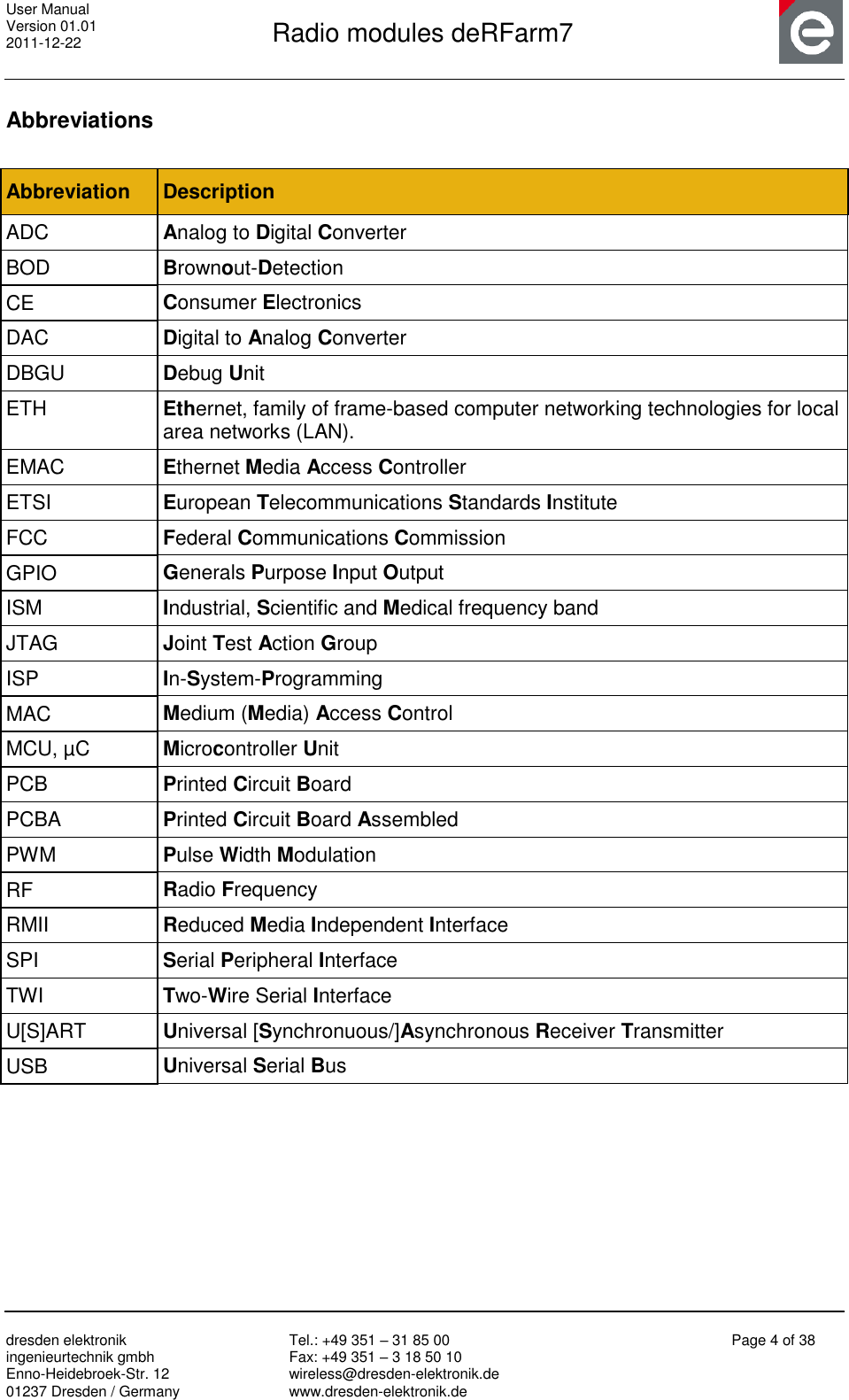 User Manual Version 01.01 2011-12-22       Radio modules deRFarm7       dresden elektronik ingenieurtechnik gmbh Enno-Heidebroek-Str. 12 01237 Dresden / Germany Tel.: +49 351 – 31 85 00 Fax: +49 351 – 3 18 50 10 wireless@dresden-elektronik.de www.dresden-elektronik.de Page 4 of 38  Abbreviations  Abbreviation Description ADC Analog to Digital Converter BOD Brownout-Detection CE Consumer Electronics DAC Digital to Analog Converter DBGU Debug Unit ETH Ethernet, family of frame-based computer networking technologies for local area networks (LAN). EMAC Ethernet Media Access Controller ETSI European Telecommunications Standards Institute FCC Federal Communications Commission GPIO Generals Purpose Input Output ISM Industrial, Scientific and Medical frequency band JTAG Joint Test Action Group ISP In-System-Programming MAC Medium (Media) Access Control MCU, µC Microcontroller Unit PCB Printed Circuit Board PCBA Printed Circuit Board Assembled PWM Pulse Width Modulation RF Radio Frequency RMII Reduced Media Independent Interface SPI Serial Peripheral Interface TWI Two-Wire Serial Interface U[S]ART Universal [Synchronuous/]Asynchronous Receiver Transmitter USB Universal Serial Bus    