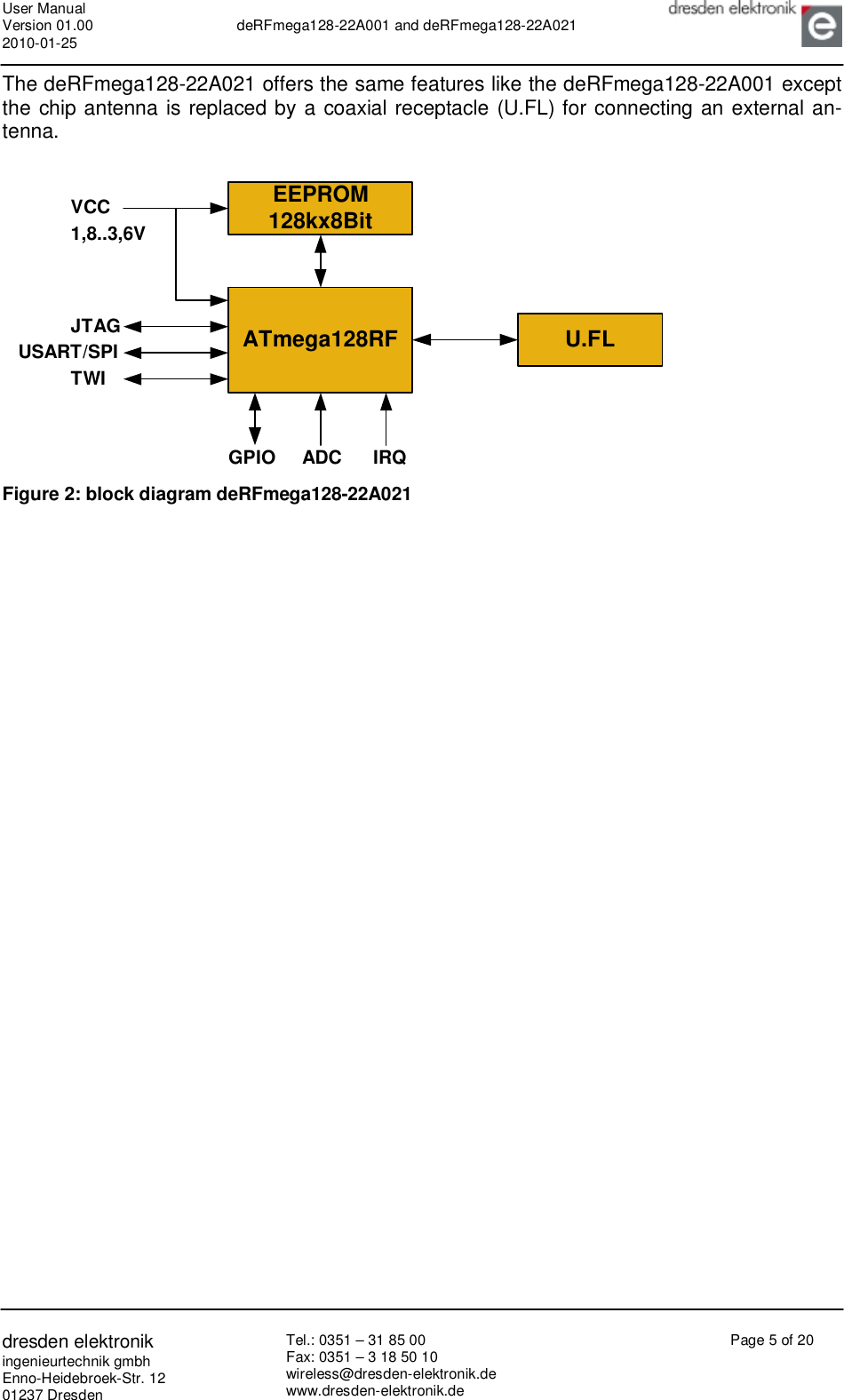 User Manual Version 01.00 2010-01-25  deRFmega128-22A001 and deRFmega128-22A021       dresden elektronik ingenieurtechnik gmbh Enno-Heidebroek-Str. 12 01237 Dresden Tel.: 0351 – 31 85 00 Fax: 0351 – 3 18 50 10 wireless@dresden-elektronik.de www.dresden-elektronik.de Page 5 of 20  The deRFmega128-22A021 offers the same features like the deRFmega128-22A001 except the chip antenna is replaced by a coaxial receptacle (U.FL) for connecting an external an-tenna.  ATmega128RFJTAG U.FLEEPROM128kx8BitUSART/SPITWIVCC1,8..3,6VGPIO ADC IRQ  Figure 2: block diagram deRFmega128-22A021  