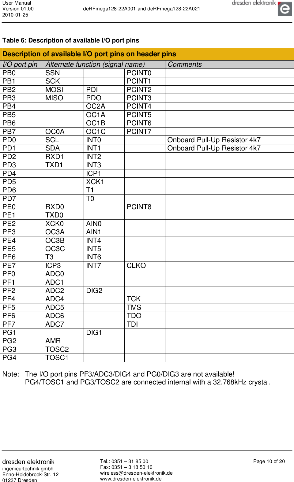 User Manual Version 01.00 2010-01-25  deRFmega128-22A001 and deRFmega128-22A021       dresden elektronik ingenieurtechnik gmbh Enno-Heidebroek-Str. 12 01237 Dresden Tel.: 0351 – 31 85 00 Fax: 0351 – 3 18 50 10 wireless@dresden-elektronik.de www.dresden-elektronik.de Page 10 of 20   Table 6: Description of available I/O port pins Description of available I/O port pins on header pins I/O port pin  Alternate function (signal name)  Comments PB0  SSN    PCINT0   PB1  SCK    PCINT1   PB2  MOSI  PDI  PCINT2   PB3  MISO  PDO  PCINT3   PB4    OC2A  PCINT4   PB5    OC1A  PCINT5   PB6     OC1B  PCINT6   PB7  OC0A  OC1C  PCINT7   PD0  SCL  INT0    Onboard Pull-Up Resistor 4k7 PD1  SDA  INT1    Onboard Pull-Up Resistor 4k7 PD2  RXD1  INT2     PD3  TXD1  INT3     PD4    ICP1     PD5    XCK1     PD6    T1     PD7    T0     PE0  RXD0    PCINT8   PE1  TXD0       PE2  XCK0  AIN0     PE3  OC3A  AIN1     PE4  OC3B  INT4     PE5  OC3C  INT5     PE6  T3  INT6     PE7  ICP3  INT7  CLKO   PF0  ADC0       PF1  ADC1       PF2  ADC2  DIG2     PF4  ADC4    TCK   PF5  ADC5    TMS   PF6  ADC6    TDO   PF7  ADC7    TDI   PG1    DIG1     PG2  AMR       PG3  TOSC2       PG4  TOSC1        Note:  The I/O port pins PF3/ADC3/DIG4 and PG0/DIG3 are not available!  PG4/TOSC1 and PG3/TOSC2 are connected internal with a 32.768kHz crystal. 