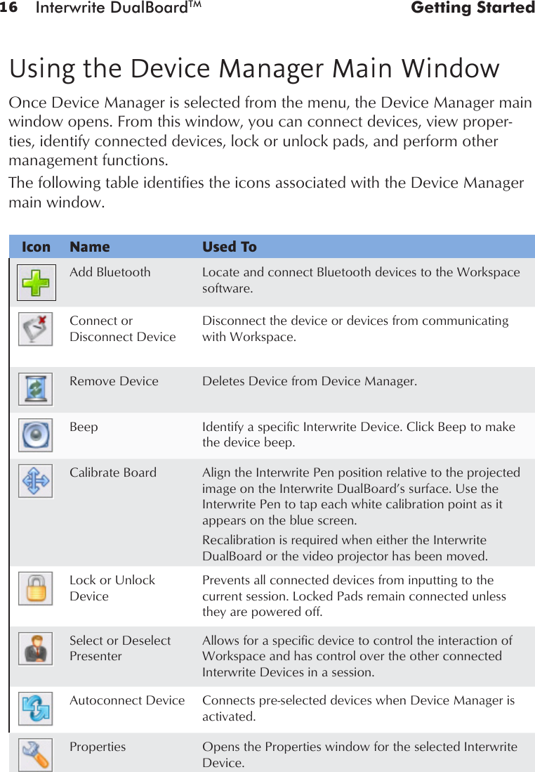 16 Interwrite DualBoardTM  Getting StartedUsing the Device Manager Main WindowOnce Device Manager is selected from the menu, the Device Manager main window opens. From this window, you can connect devices, view proper-ties, identify connected devices, lock or unlock pads, and perform other management functions.The following table identifies the icons associated with the Device Manager main window.Icon Name Used ToAdd Bluetooth Locate and connect Bluetooth devices to the Workspace software.Connect or Disconnect DeviceDisconnect the device or devices from communicating with Workspace. Remove Device Deletes Device from Device Manager.Beep Identify a specific Interwrite Device. Click Beep to make the device beep. Calibrate Board Align the Interwrite Pen position relative to the projected image on the Interwrite DualBoard’s surface. Use the Interwrite Pen to tap each white calibration point as it appears on the blue screen. Recalibration is required when either the Interwrite DualBoard or the video projector has been moved. Lock or Unlock DevicePrevents all connected devices from inputting to the current session. Locked Pads remain connected unless they are powered off. Select or Deselect PresenterAllows for a specific device to control the interaction of Workspace and has control over the other connected Interwrite Devices in a session. Autoconnect Device Connects pre-selected devices when Device Manager is activated.  Properties Opens the Properties window for the selected Interwrite Device. 