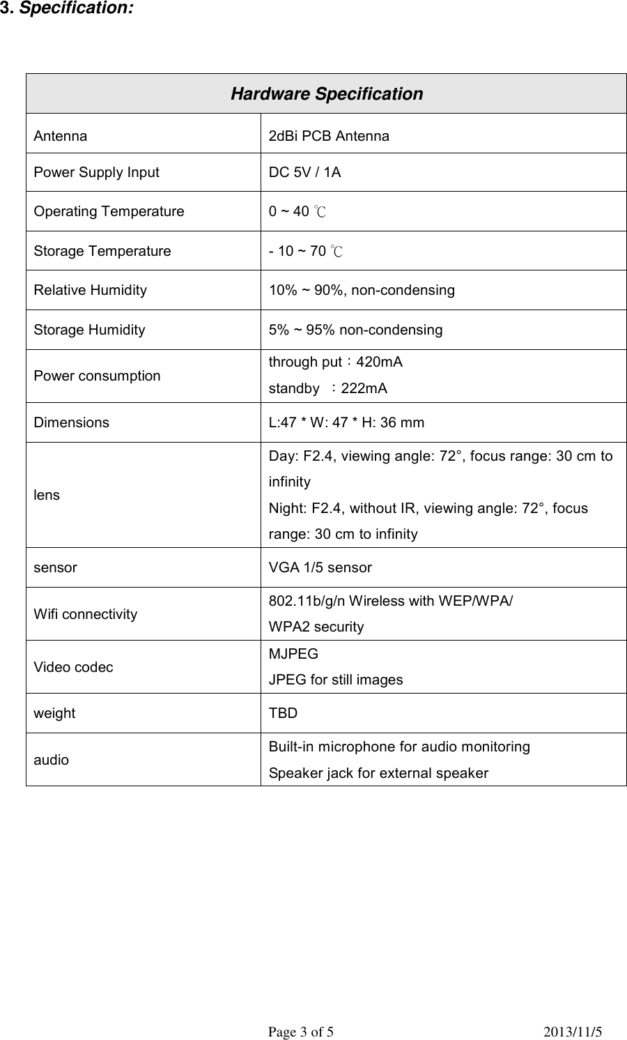   Page 3 of 5  2013/11/5 3. Specification:   Hardware Specification Antenna 2dBi PCB Antenna Power Supply Input DC 5V / 1A Operating Temperature 0 ~ 40 ℃ Storage Temperature - 10 ~ 70 ℃ Relative Humidity 10% ~ 90%, non-condensing Storage Humidity 5% ~ 95% non-condensing Power consumption through put：420mA standby  ：222mA Dimensions L:47 * W: 47 * H: 36 mm lens Day: F2.4, viewing angle: 72&deg;, focus range: 30 cm to infinity Night: F2.4, without IR, viewing angle: 72&deg;, focus range: 30 cm to infinity sensor VGA 1/5 sensor Wifi connectivity 802.11b/g/n Wireless with WEP/WPA/ WPA2 security Video codec MJPEG JPEG for still images weight TBD audio Built-in microphone for audio monitoring Speaker jack for external speaker      