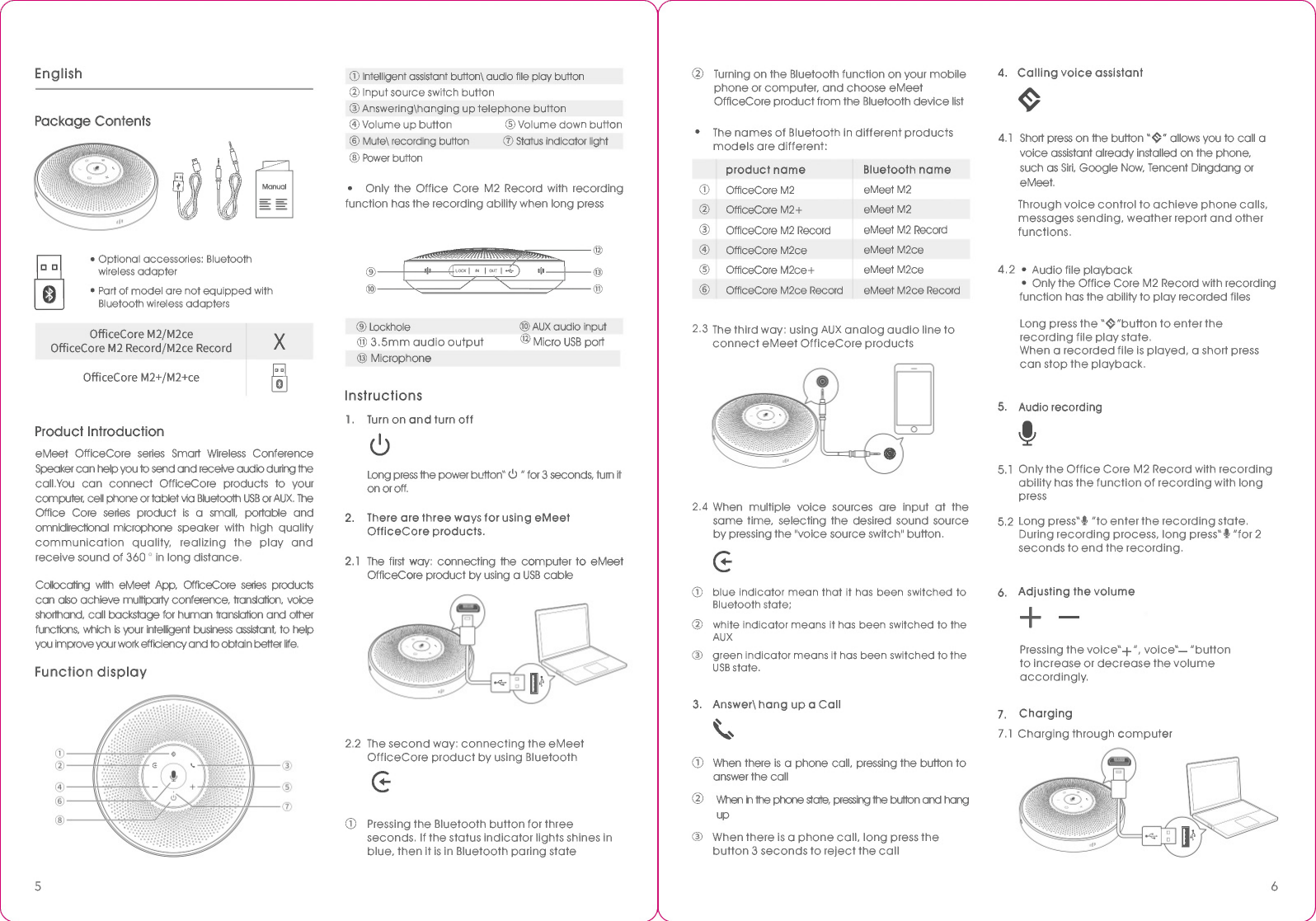 Page 4 of eMeet technology M2 Smart Conference Speaker User Manual 