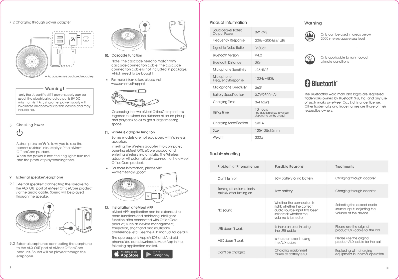 Page 5 of eMeet technology M2 Smart Conference Speaker User Manual 