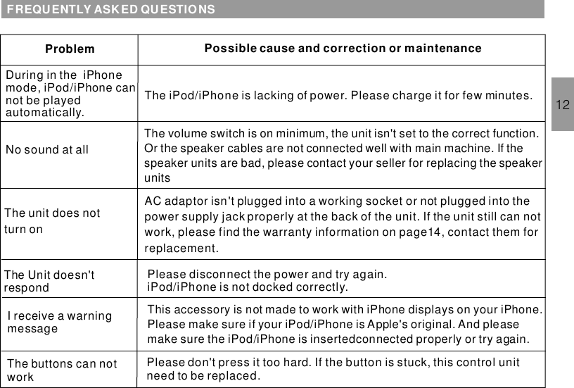 12The Unit doesn&apos;trespond Please disconnect the power and try again.is not docked correctly.iPod/iPhoneI receive a warningmessageThis accessory is not made to work with iPhone displays on your iPhone.Please make sure if your is Apple original. And pleasemake sure the is insertedconnected properly or try again.iPod/iPhone &apos;siPod/iPhoneThe buttons can notworkPlease don&apos;t press it too hard. If the button is stuck, this control unitneed to be replaced.FREQUENTLY ASKED QUESTIONSProblem Possible cause and correction or maintenanceDuring in the iPhonemode, iPhone cannot be playedautomatically.iPod/ The is lacking of power. Please charge it for few minutes.iPod/iPhoneThe volume switch is on minimum, the unit isn&apos;t set to the correct function.Or the speaker cables are not connected well with main machine. If thespeaker units are bad, please contact your seller for replacing the speakerunitsNo sound at allAC adaptor isn&apos;t plugged into a working socket or not plugged into thepower supply jack properly at the back of the unit. If the unit still can notwork, please find the warranty information on page14, contact them forreplacement.The unit does notturn on