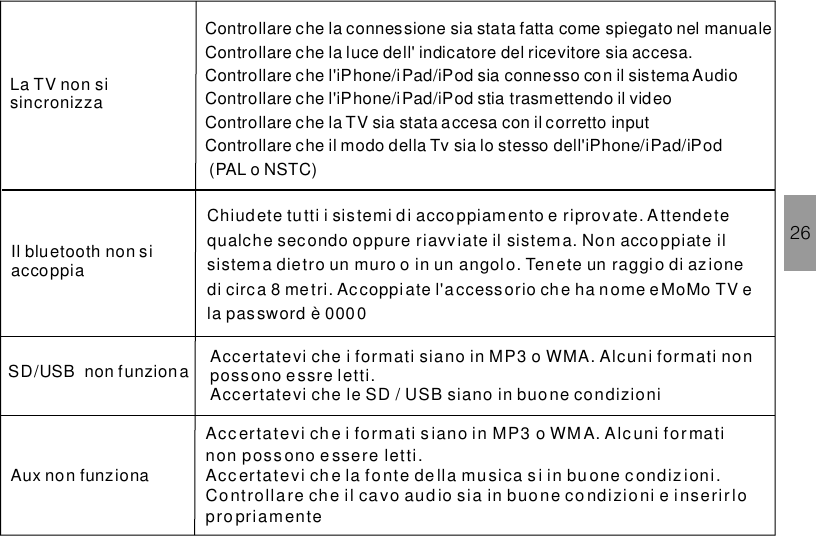 26Accertatevi che i formati siano in MP3 o WMA. Alcuni formati nonpossono e ssre letti.Accertatevi che le SD / USB siano in buone condizioniSD/USB non funzionaAcc ertatevi ch e i formati s iano in MP3 o WMA. Alc uni for matinon poss ono e ssere letti .Acc ertatevi ch e la fonte de lla mu sica s i in bu one c ondiz ioni.Co ntrollare che il cavo audio sia in buone co ndizioni e inserirlopro pri am enteAux non funzionaControllare che la connessione sia stata fatta come spiegato nel manualeControllare che la luce dell&apos; indicatore del ricevitore sia accesa.Controllare che l&apos; sia connesso con il sistemaAudioControllare che l&apos; stia trasmettendo il videoControllare che la TV sia stata accesa con il corretto inputControllare che il modo della Tv sia lo stesso dell&apos;iPhone/iPad/iPod(PAL o NSTC)iPhone/iPad/iPodiPhone/iPad/iPodLa TV non sisincronizzaChiudete tutti i sistemi di accoppiamento e riprovate. A ttendetequalche sec ondo oppure riavviate il sistema. Non accoppiate ilsistema dietro un muro o in un angolo. Tenete un raggi o di azionedi circa 8 metri. Accoppiate l&apos;access orio che ha nome ela password è 0000eMoMo TVIl bluetooth non siaccoppia