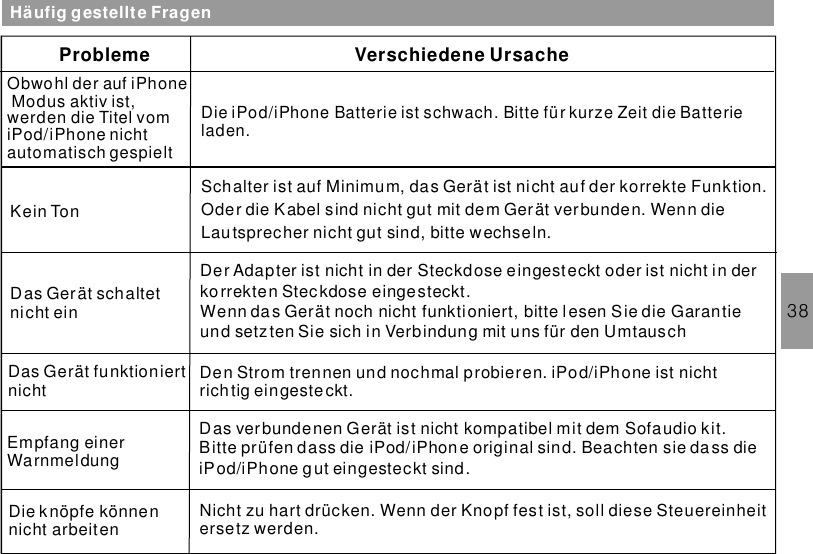 Häufig gestellte FragenProbleme Verschiedene UrsacheObwohl der auf iPhoneModus aktiv ist,werden die Titel vomiPod/iPhone nichtautomatisch gespieltDie Batterie ist schwach. Bitte für kurze Zeit die Batterieladen.iPod/iPhoneSchalter ist auf Minimum, das Gerät ist nicht auf der korrekte Funktion.Oder die Kabel sind nicht gut mit dem Gerät verbunden. Wenn dieLau tsprecher nicht gut sind, bitte wechseln.Kein TonDer Adapter ist nicht in der Steckdose eingesteckt oder ist nicht in derkorrekten Steckdose eingesteckt.Wenn das Gerät noch nicht funktioniert, bitte lesen Sie die Garantieund setzten Sie sich in Verbindung mit uns für den UmtauschDas Gerät schaltetnicht ein 38Das Gerät funktioniertnicht Den Strom trennen und nochmal probieren. iPod/iPhone ist nichtrich tig eingesteckt.Empfang einerWarnmeldungDas verbundenen Gerät ist nicht kompatibel mit dem Sofaudio kit.Bitte prüfen dass die iPod/iPhone original sind. Beachten sie da ss diegut eingesteckt sind.iPod/iPhoneDie knöpfe könnennicht arbeiten Nicht zu hart drücken. Wenn der Knopf fest ist, soll diese Steuereinheitersetz werden.