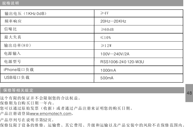 48规格说 明输出电 压（ ）1 KHz 0dB≥4V频率响 应 20H z 20 KHz—信噪 比≥60dB最 大失 真 ≤1 0%输出功 率(8Ω)≥1 2W电源 输入 100V 240V/2A—保修等 相关规 定这个 有限的保 证并不 会限制您的 合法权 益。保修 期为自购 买日期 一年内。您可 以通过原 始发票 （收据） 来 证明您 的购买 日 期。产品 注 册请登 陆 。产品 序列号在 说明书 第 页。保修 仅限于设 备的维 修。运输费 、其它 费用 、升级 和运输 以及产 品 安装中 的风险不 在保修 范围 内。52www.emomotec h.com或 者通过 产品 注册电源型号iPhone端口负载USB端口负 载R SS1006-24 0 120-W3U1 000m A500mA