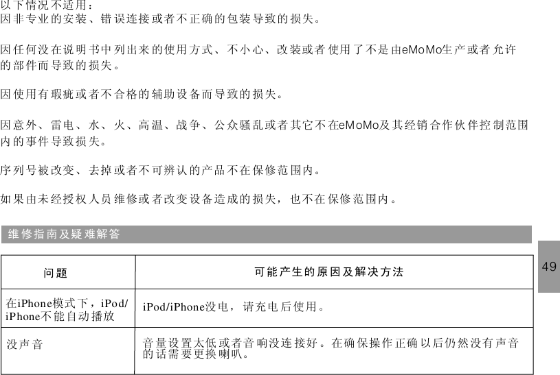 以 下 情况 不适 用：因 非 专业 的安 装 、错 误连接 或者不 正确的包装 导致 的 损失。因 任 何没 在说 明 书中 列出来 的使用 方式、 不小 心、改 装或者 使用 了 不是 由 生 产 或者 允许的 部 件而 导致 的 损失 。因 使 用有 瑕疵 或 者不 合格的 辅助设 备而导致的 损失。因 意 外、 雷电 、 水、 火、高 温、战 争、公 众骚 乱或者 其它不 在 及 其 经销 合作 伙 伴控 制范围内 的 事件 导致 损 失。序 列 号被 改变 、 去掉 或者不 可辨认 的产品 不在 保修范 围内。如 果 由未 经授 权 人员 维修或 者改变 设备造成的 损失， 也不在 保修 范围内 。eMoMoeMoMo49音 量设 置太低 或者音 响没连 接好 。在确 保操作 正确 以后仍 然没有 声音的 话需 要更换 喇叭。没声 音在 模式下 ，不 能自动 播放iPhone iPod/iPhone iPod/iPhone没电， 请充电 后使用。问 题 可能 产生的 原因 及解 决方法维 修指 南及疑 难解答