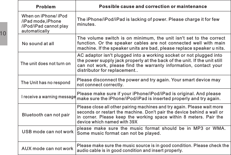 Problem Possible cause and correction or maintenanceNo sound at allThe volume switch is on minimum, the unit isn&apos;t set to the correctfunction. Or the speaker cables are not connected well with mainmachine. If the speaker units are bad, please replace speaker u nits.The unit does not turn onAC adaptor isn&apos;t plugged into a working socket or not plugged intothe power supply jack properly at the back of the unit. If the unit stillcan not work, please find the warranty information, contact yourdistributor for replacement..The Unit has no respondPlease disconnect the power and try again. Your smart device maynot connect correctly.I receive a warning messagePlease make sure if your iPhone/iPod/iPad is original. And pleasemake sure the iPhone/iPod/iPad is inserted properly and try again.When on iPhone/ iPod/iPad mode,iPhone/iPod/iPad cannot playautomaticallyThe iPhone/iPod/iPad is lacking of power. Please charge it for fewminutes.Bluetooth can not pairPlease close all other pairing machines and try again. Please wait moreseconds or restart the machine. Don&apos;t pair the device behind a wall orin corner. Please keep the working space within 8 meters. Pair thedevice which named with 39XUSB mode can not workAUX mode can not workPlease make sure the music source is in good condition. Please check theaudio cable is in good condition and insert properly.10please  make  sure  the  music  format  should  be  in  MP3  or  WMA. Some music format can not be played. 