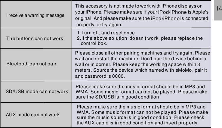 I receive a warning messageThis accessory is not made to work with iPhone displays onyour iPhone. Please make sure if your is Appleoriginal. And please make sure the is connectedproperly or try again.&apos;siPod/iPhoneiPod/iPhoneThe buttons can not work 1.Turn off, and reset once.2.If the above solution doesn&apos;t work, please replace thecontrol box.Bluetooth c an not pairPlease close all other pairing machines and try again. Pleasewait and restart the machine. Don&apos;t pair the device behind awall or in corner. Please keep the working space within 8meters. Source the device which named with eMoMo, pair itand password is 0000.SD/USB mode can not work Please make sure the music format should be in MP3 andWMA. Some music format can not be played. Please makesure the SD/USB is in good condition.AUX mode can not workPlease make sure the music format should be in MP3 andWMA. Some music format can not be played. Please makesure the music source is in good condition. Please checkthe AUX cable is in good condition and insert properly.14