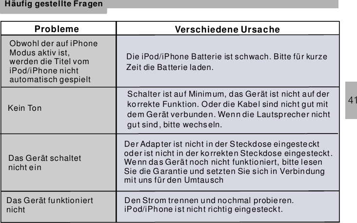 41Häufig gestellte FragenProbleme Verschiedene UrsacheObwohl der auf iPhoneModus aktiv ist,werden die Titel vomiPod/iPhone nichtautomatisch gespieltDie Batterie ist schwach. Bitte für kurzeZeit die Batterie laden.iPod/iPhoneKein TonSchalter ist auf Minimum, das Gerät ist nicht auf derkorrekte Funktion. Oder die Kabel sind nicht gut mitdem Gerät verbunden. Wenn die Lautsprecher nichtgut sind, bitte wechs eln.Das Gerät schaltetnicht einDer Adapter ist nicht in der Steckdose eingestecktoder ist nicht in der korrekten Steckdose eingesteckt.Wenn da s Gerät noch nicht funktioniert, bitte lesenSie die Garantie und setzten Sie sich in Verbindungmit uns für den UmtauschDas Gerät funktioniertnicht Den Strom trennen und nochmal probieren.iPod/iPhone ist nicht richtig eingesteckt.