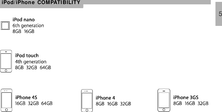 iPod/iPhone COMPATIBILITY5