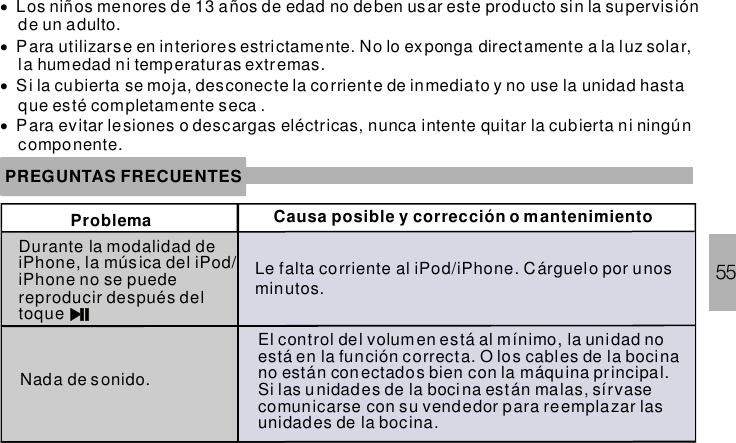 55····Los niños menores de 13 años de edad no deben us ar este producto sin la supervisiónde un adulto.Para utilizarse en interiores estrictamente. No lo exponga directamente a la luz solar,la humedad ni temperaturas extremas.Si la cubierta se moja, desconecte la corriente de inmediato y no use la unidad hastaque esté completamente seca .Para evitar lesiones o descargas eléctricas, nunca intente quitar la cubierta ni ningúncomponente.PREGUNTAS FRECUENTESProblema Causa posible y corrección o mantenimientoDurante la modalidad deiPhone, la música deliPhone no se puedereproducir después deltoqueiPod/ Le falta corriente al iPhone. Cárguelo por unosminutos. iPod/Nada de sonido.El control del volumen está al mínimo, la unidad noestá en la función correcta. O los cables de la bocinano están conectados bien con la máquina principal.Si las unidades de la bocina están malas, sírvasecomunicarse con su vendedor para reemplazar lasunidades de la bocina.