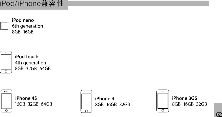 iPod/ 兼容性iPhone62