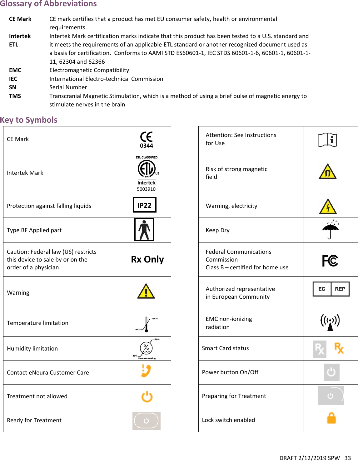 DRAFT 2/12/2019 SPW   33  IP22 Glossary of Abbreviations  CE Mark CE mark certifies that a product has met EU consumer safety, health or environmental requirements. Intertek ETL Intertek Mark certification marks indicate that this product has been tested to a U.S. standard and it meets the requirements of an applicable ETL standard or another recognized document used as a basis for certification.  Conforms to AAMI STD ES60601-1, IEC STDS 60601-1-6, 60601-1, 60601-1-11, 62304 and 62366 EMC Electromagnetic Compatibility IEC International Electro-technical Commission SN Serial Number TMS Transcranial Magnetic Stimulation, which is a method of using a brief pulse of magnetic energy to stimulate nerves in the brain  Key to Symbols CE Mark   Attention: See Instructions for Use  Intertek Mark     5003910  Risk of strong magnetic field  Protection against falling liquids   Warning, electricity  Type BF Applied part   Keep Dry  Caution: Federal law (US) restricts this device to sale by or on the order of a physician Rx Only  Federal Communications Commission Class B – certified for home use  Warning   Authorized representative in European Community  Temperature limitation   EMC non-ionizing radiation  Humidity limitation   Smart Card status  Contact eNeura Customer Care   Power button On/Off  Treatment not allowed   Preparing for Treatment  Ready for Treatment   Lock switch enabled  0344 