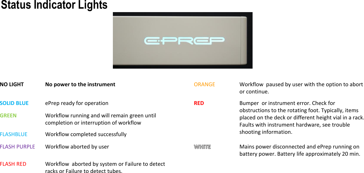 Status Indicator Lights NO LIGHT  No power to the instrument  ORANGE Workflow  paused by user with the option to abort or continue.SOLID BLUE  ePrep ready for operation  RED Bumper  or instrument error. Check for obstructions to the rotating foot. Typically, items placed on the deck or different height vial in a rack. Faults with instrument hardware, see trouble shooting information. GREEN Workflow running and will remain green until completion or interruption of workflowFLASHBLUE Workflow completed successfullyFLASH PURPLE Workflow aborted by user Mains power disconnected and ePrep running on battery power. Battery life approximately 20 min.FLASH RED Workflow  aborted by system or Failure to detect racks or Failure to detect tubes.