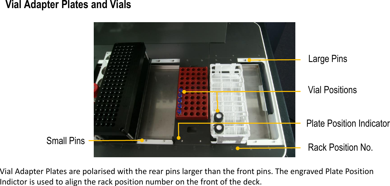 Large PinsRack Position No. Vial PositionsPlate Position IndicatorSmall PinsVial Adapter Plates are polarised with the rear pins larger than the front pins. The engraved Plate Position Indictor is used to align the rack position number on the front of the deck.Vial Adapter Plates and Vials