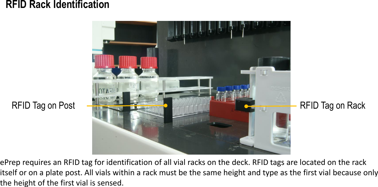 RFID Tag on Post RFID Tag on RackePrep requires an RFID tag for identification of all vial racks on the deck. RFID tags are located on the rack itself or on a plate post. All vials within a rack must be the same height and type as the first vial because only the height of the first vial is sensed.RFID Rack Identification