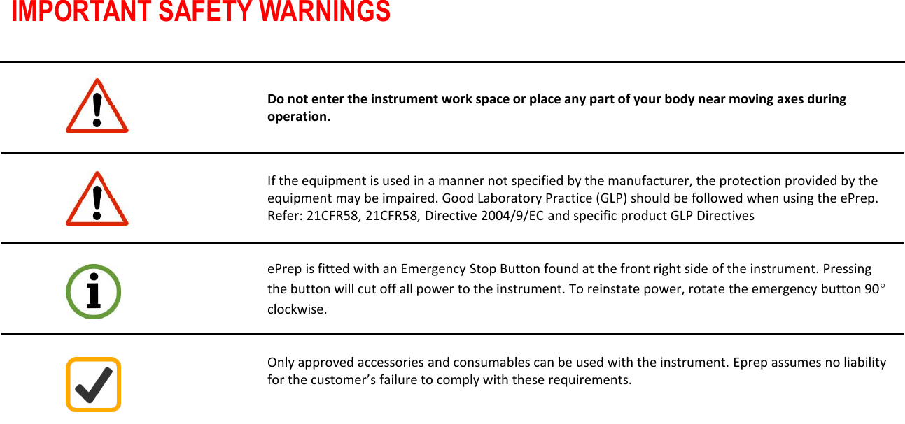 IMPORTANT SAFETY WARNINGSDo not enter the instrument work space or place any part of your body near moving axes during operation.If the equipment is used in a manner not specified by the manufacturer, the protection provided by the equipment may be impaired. Good Laboratory Practice (GLP) should be followed when using the ePrep.  Refer: 21CFR58, 21CFR58, Directive 2004/9/EC and specific product GLP DirectivesePrep is fitted with an Emergency Stop Button found at the front right side of the instrument. Pressing the button will cut off all power to the instrument. To reinstate power, rotate the emergency button 90&deg;clockwise.Only approved accessories and consumables can be used with the instrument. Eprep assumes no liability for the customer&rsquo;s failure to comply with these requirements.