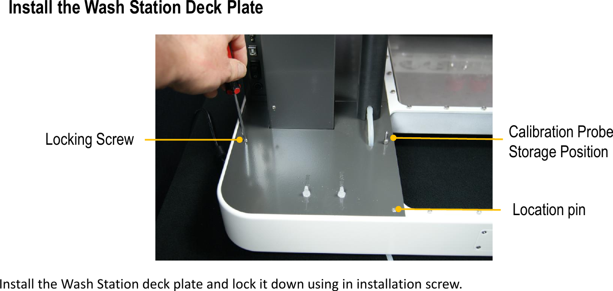 Locking Screw Calibration Probe Storage PositionInstall the Wash Station Deck PlateInstall the Wash Station deck plate and lock it down using in installation screw.Location pin