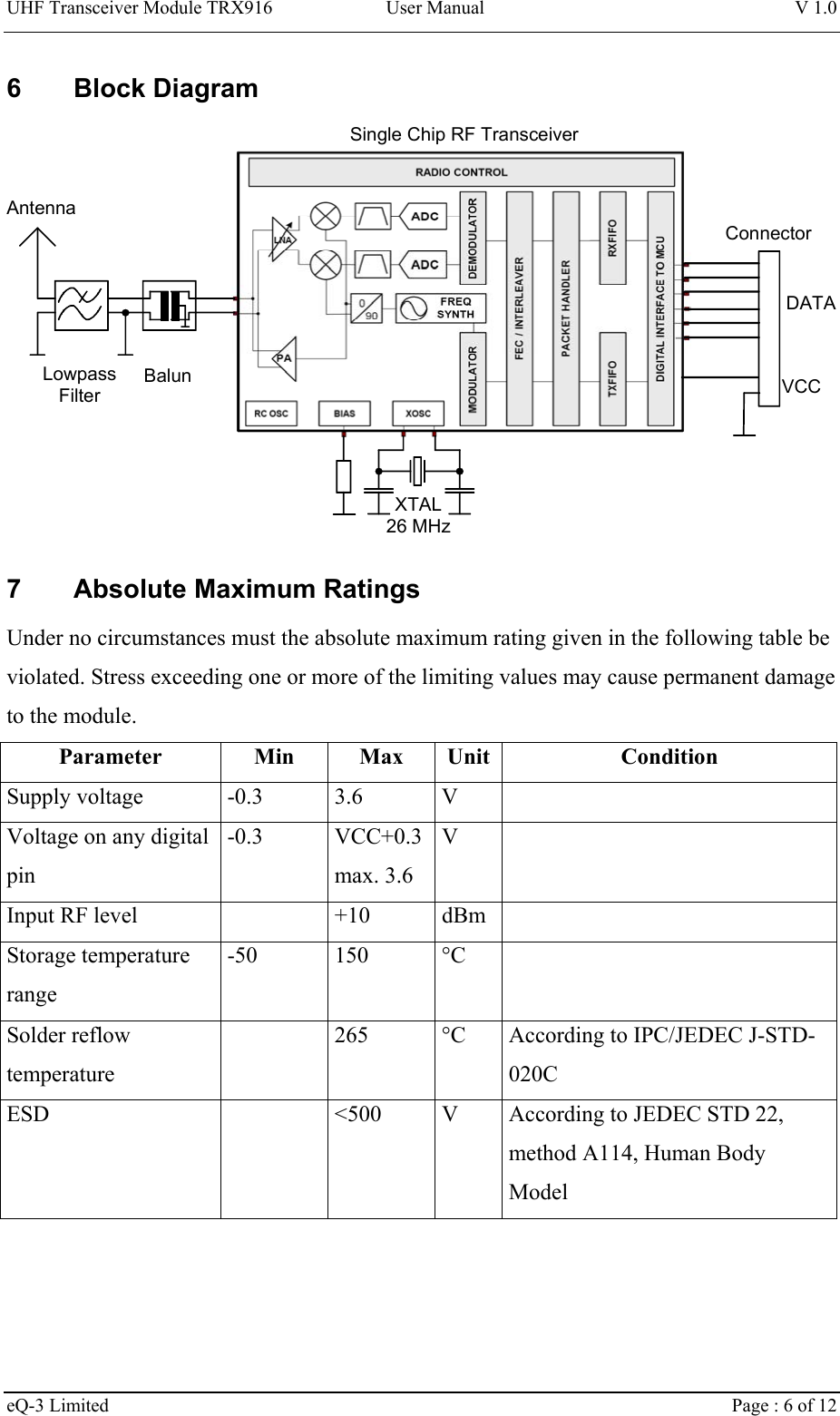 UHF Transceiver Module TRX916 User Manual  V 1.0 eQ-3 Limited    Page : 6 of 12 6 Block Diagram Single Chip RF TransceiverXTAL26 MHzBalunLowpassFilterAntennaVCCDATAConnector 7  Absolute Maximum Ratings Under no circumstances must the absolute maximum rating given in the following table be violated. Stress exceeding one or more of the limiting values may cause permanent damage to the module. Parameter Min Max Unit  Condition Supply voltage  -0.3  3.6  V   Voltage on any digital pin -0.3 VCC+0.3 max. 3.6  V  Input RF level    +10  dBm   Storage temperature range -50 150 °C  Solder reflow temperature   265  °C  According to IPC/JEDEC J-STD-020C ESD    &lt;500  V  According to JEDEC STD 22, method A114, Human Body Model 