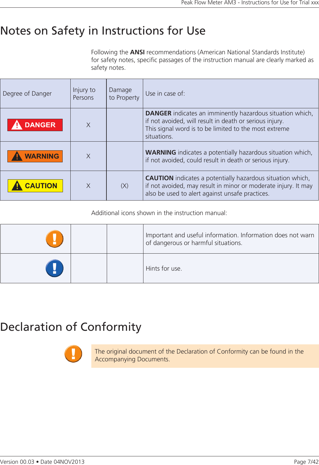 Page 7/42Peak Flow Meter AM3 - Instructions for Use for Trial xxxVersion 00.03 • Date 04NOV2013Declaration of ConformityThe original document of the Declaration of Conformity can be found in the Accompanying Documents.Following the ANSIrecommendations (American National Standards Institute) for safety notes, specific passages of the instruction manual are clearly marked as safety notes.Additional icons shown in the instruction manual:Degree of Danger Injury to  PersonsDamage  to Property  Use in case of:    XDANGERindicates an imminently hazardous situation which, if not avoided, will result in death or serious injury.  This signal word is to be limited to the most extreme  situations.   XWARNINGindicates a potentially hazardous situation which, if not avoided, could result in death or serious injury.   X (X)CAUTIONindicates a potentially hazardous situation which, if not avoided, may result in minor or moderate injury. It may also be used to alert against unsafe practices.Notes on Safety in Instructions for Use                       Important and useful information. Information does not warn of dangerous or harmful situations.                        Hints for use.