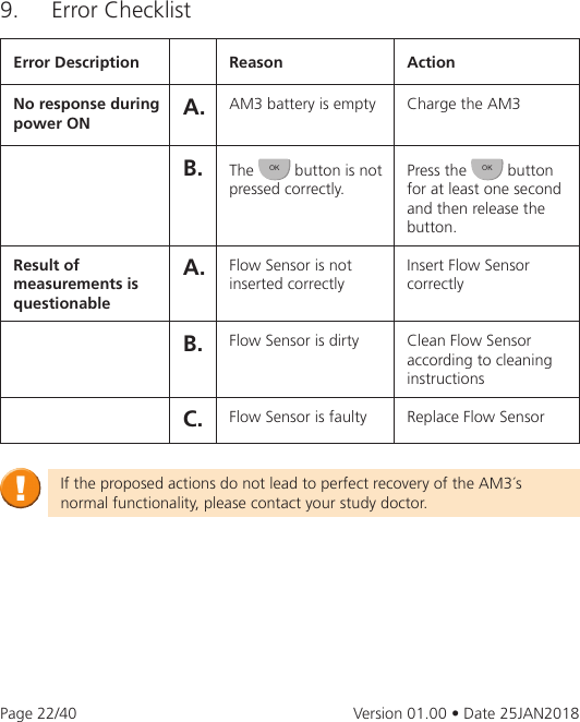 Page 22 of eResearchTechnology AM3G03 The Asthma Monitor AM3 is an electronic measurement device to monitor the lung function. User Manual 2AAUFAM3G03 UserMan