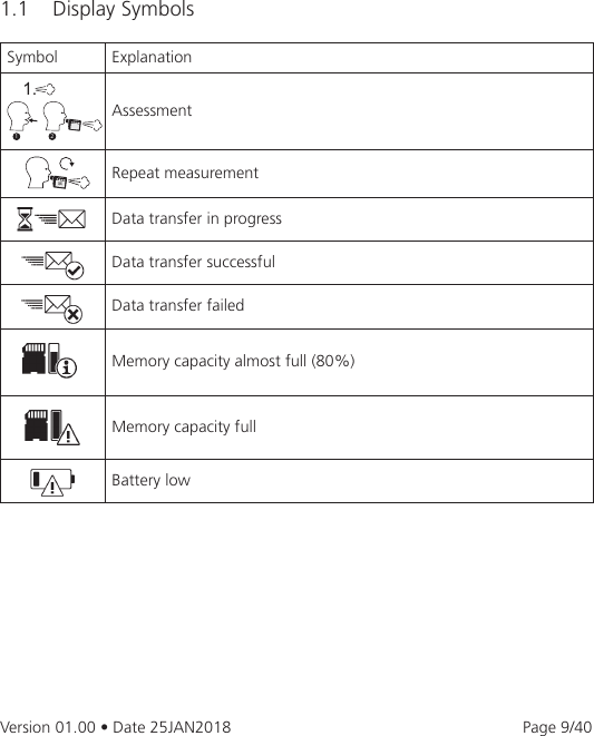 Page 9 of eResearchTechnology AM3G03 The Asthma Monitor AM3 is an electronic measurement device to monitor the lung function. User Manual 2AAUFAM3G03 UserMan