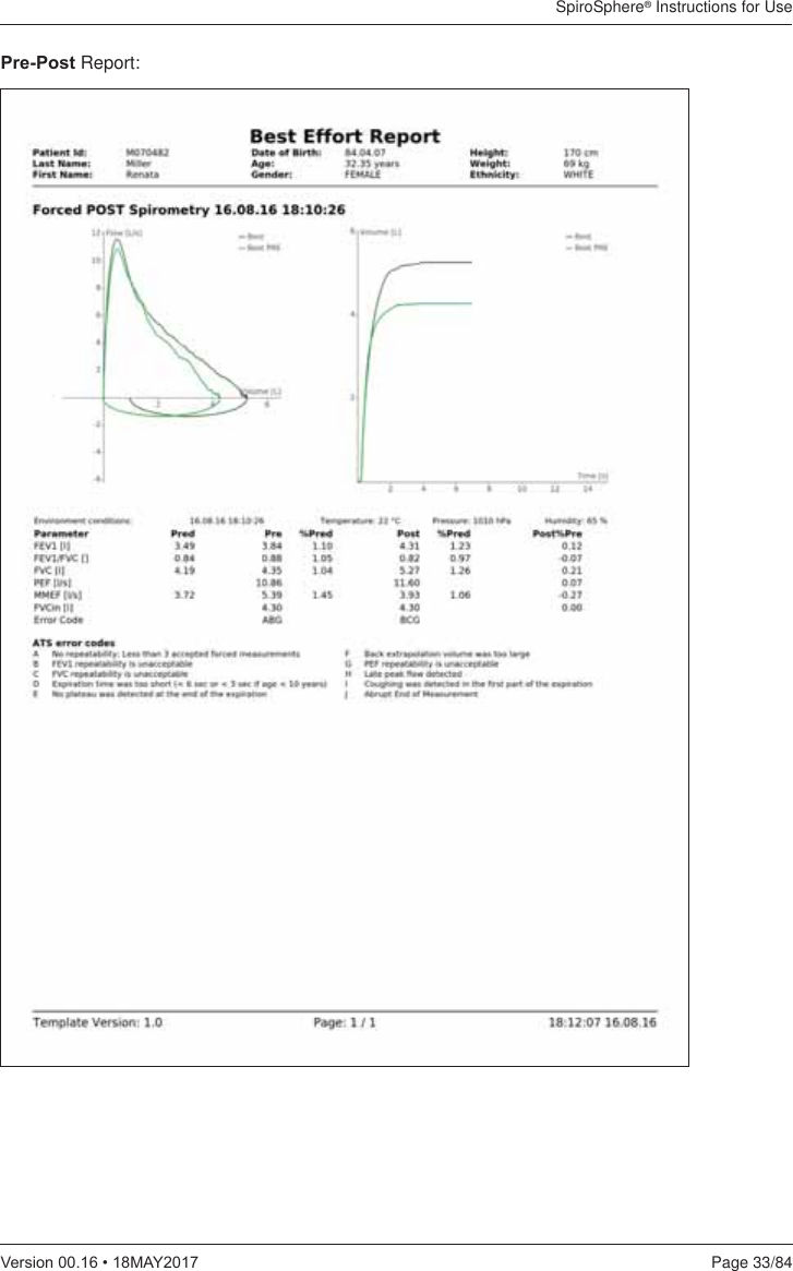 SpiroSphere® Instructions for UsePage 33/849HUVLRQ0$&lt;3UH3RVW Report: