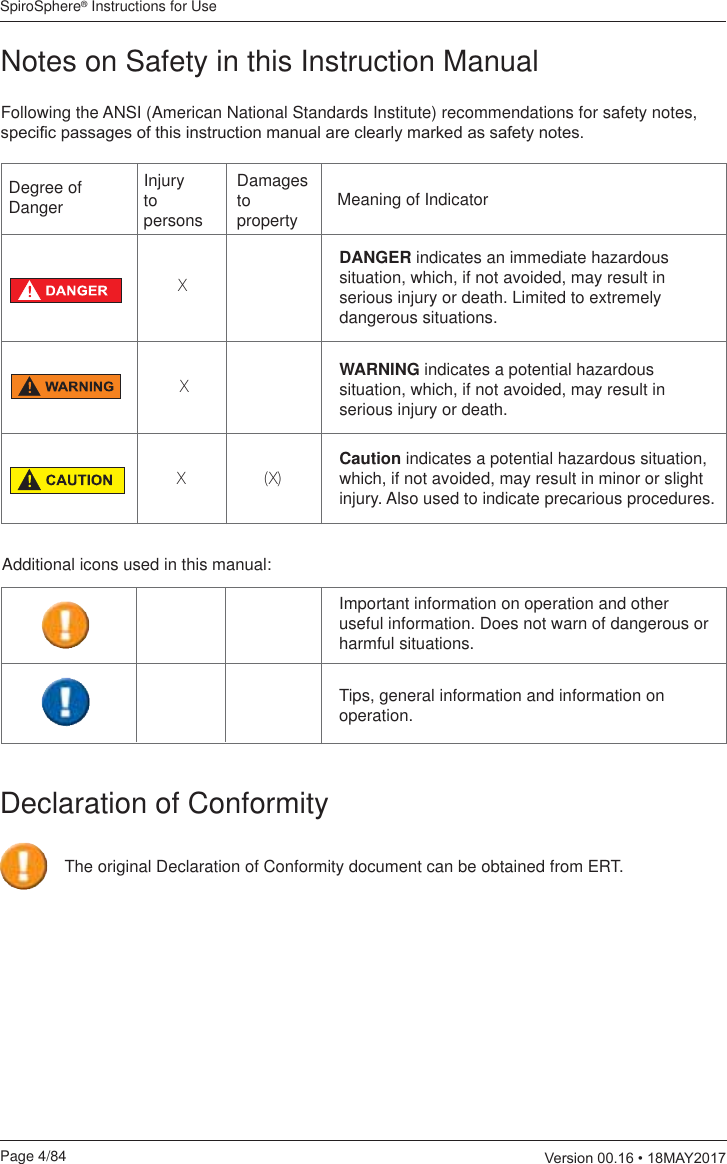 SpiroSphere® Instructions for UsePage 4/84  9HUVLRQ0$&lt;Declaration of ConformityNotes on Safety in this Instruction ManualFollowing the ANSI (American National Standards Institute) recommendations for safety notes, VSHFL¿FSDVVDJHVRIWKLVLQVWUXFWLRQPDQXDODUHFOHDUO\PDUNHGDVVDIHW\QRWHVDegree of  Danger Meaning of IndicatorInjury  to  personsDamages to propertyX(X)DANGER indicates an immediate hazardous situation, which, if not avoided, may result in serious injury or death. Limited to extremely dangerous situations. WARNING indicates a potential hazardous situation, which, if not avoided, may result in serious injury or death. Caution indicates a potential hazardous situation, which, if not avoided, may result in minor or slight injury. Also used to indicate precarious procedures. Additional icons used in this manual:XXImportant information on operation and other useful information. Does not warn of dangerous or harmful situations. Tips, general information and information on operation.The original Declaration of Conformity document can be obtained from ERT.