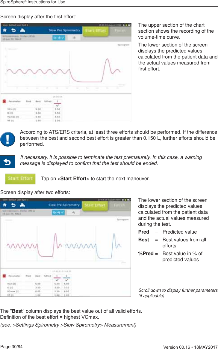 SpiroSphere® Instructions for UsePage 30/84  9HUVLRQ0$&lt;The upper section of the chart section shows the recording of the volume-time curve.The lower section of the screen displays the predicted values calculated from the patient data and the actual values measured from ¿UVWHIIRUW If necessary, it is possible to terminate the test prematurely. In this case, a warning PHVVDJHLVGLVSOD\HGWRFRQ¿UPWKDWWKHWHVWVKRXOGEHHQGHGTap on &lt;Start Effort&gt; to start the next maneuver.6FUHHQGLVSOD\DIWHUWKH¿UVWHIIRUWScreen display after two efforts:Scroll down to display further parameters (if applicable)The lower section of the screen displays the predicted values calculated from the patient data and the actual values measured during the test.  Pred  =   Predicted valueBest  =   Best values from all   efforts%Pred =   Best value in % of    predicted valuesThe &quot;Best&quot; column displays the best value out of all valid efforts.  &apos;H¿QLWLRQRIWKHEHVWHIIRUW KLJKHVW9&amp;PD[(see: &gt;Settings Spirometry &gt;Slow Spirometry&gt; Measurement)According to ATS/ERS criteria, at least three efforts should be performed. If the difference between the best and second best effort is greater than 0.150 L, further efforts should be performed.