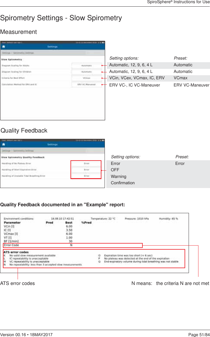 SpiroSphere® Instructions for UsePage 51/849HUVLRQ0$&lt;Spirometry Settings - Slow SpirometrySetting options:    Preset:Automatic, 12, 9, 6, 4 L  AutomaticAutomatic, 12, 9, 6, 4 L  AutomaticVCin, VCex, VCmax, IC, ERV  VCmax ERV VC-, IC VC-Maneuver  ERV VC-ManeuverMeasurementQuality FeedbackSetting options:    Preset:Error   ErrorOFFWarning&amp;RQ¿UPDWLRQQuality Feedback documented in an &quot;Example&quot; report:N means:  the criteria N are not metATS error codes