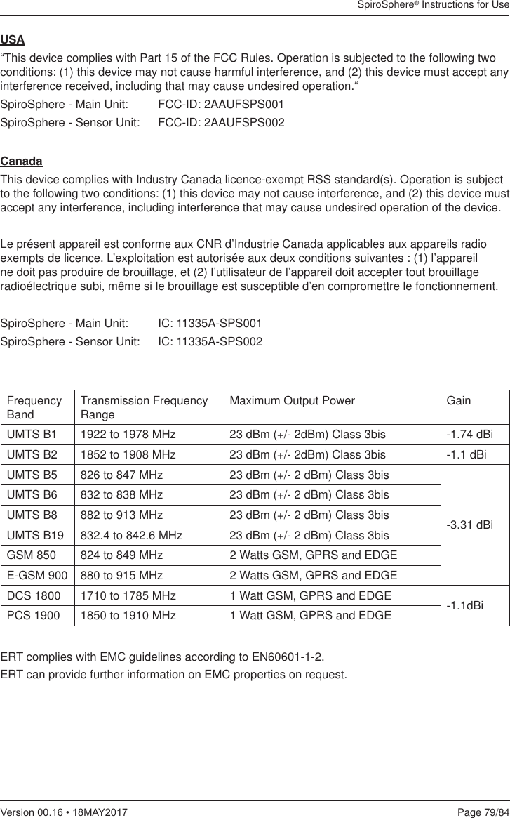 SpiroSphere® Instructions for UsePage 79/849HUVLRQ0$&lt;CanadaThis device complies with Industry Canada licence-exempt RSS standard(s). Operation is subject to the following two conditions: (1) this device may not cause interference, and (2) this device must accept any interference, including interference that may cause undesired operation of the device.Le présent appareil est conforme aux CNR d’Industrie Canada applicables aux appareils radio exempts de licence. L’exploitation est autorisée aux deux conditions suivantes : (1) l’appareil ne doit pas produire de brouillage, et (2) l’utilisateur de l’appareil doit accepter tout brouillage radioélectrique subi, même si le brouillage est susceptible d’en compromettre le fonctionnement.SpiroSphere - Main Unit:  IC: 11335A-SPS001SpiroSphere - Sensor Unit:  IC: 11335A-SPS002“This device complies with Part 15 of the FCC Rules. Operation is subjected to the following two conditions: (1) this device may not cause harmful interference, and (2) this device must accept any interference received, including that may cause undesired operation.“SpiroSphere - Main Unit:  FCC-ID: 2AAUFSPS001SpiroSphere - Sensor Unit:  FCC-ID: 2AAUFSPS002USAFrequency Band Transmission Frequency Range Maximum Output Power GainUMTS B1 1922 to 1978 MHz 23 dBm (+/- 2dBm) Class 3bis -1.74 dBiUMTS B2 1852 to 1908 MHz 23 dBm (+/- 2dBm) Class 3bis -1.1 dBiUMTS B5 826 to 847 MHz 23 dBm (+/- 2 dBm) Class 3bis-3.31 dBiUMTS B6 832 to 838 MHz 23 dBm (+/- 2 dBm) Class 3bisUMTS B8 882 to 913 MHz 23 dBm (+/- 2 dBm) Class 3bisUMTS B19 832.4 to 842.6 MHz 23 dBm (+/- 2 dBm) Class 3bisGSM 850 824 to 849 MHz 2 Watts GSM, GPRS and EDGEE-GSM 900 880 to 915 MHz 2 Watts GSM, GPRS and EDGEDCS 1800 1710 to 1785 MHz 1 Watt GSM, GPRS and EDGE -1.1dBiPCS 1900 1850 to 1910 MHz 1 Watt GSM, GPRS and EDGEERT complies with EMC guidelines according to EN60601-1-2. ERT can provide further information on EMC properties on request.