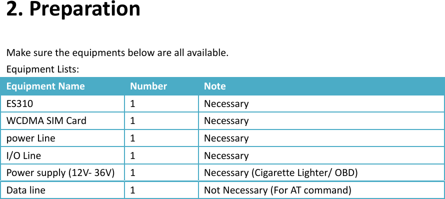 2. Preparation Make sure the equipments below are all available. Equipment Lists: Equipment Name  Number Note ES310  1  Necessary WCDMA SIM Card  1  Necessary power Line    1  Necessary I/O Line  1  Necessary Power supply (12V- 36V)  1  Necessary (Cigarette Lighter/ OBD) Data line  1  Not Necessary (For AT command)    